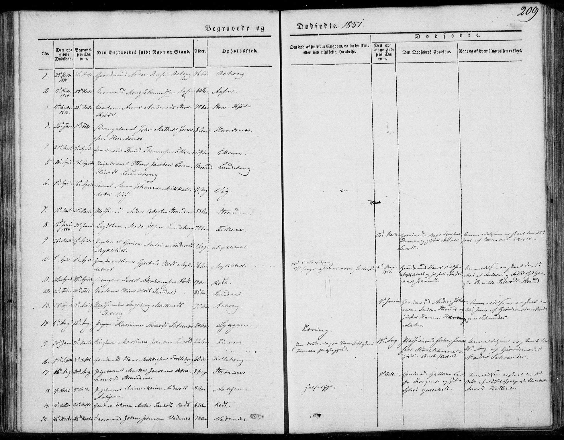 Ministerialprotokoller, klokkerbøker og fødselsregistre - Møre og Romsdal, AV/SAT-A-1454/501/L0006: Ministerialbok nr. 501A06, 1844-1868, s. 209