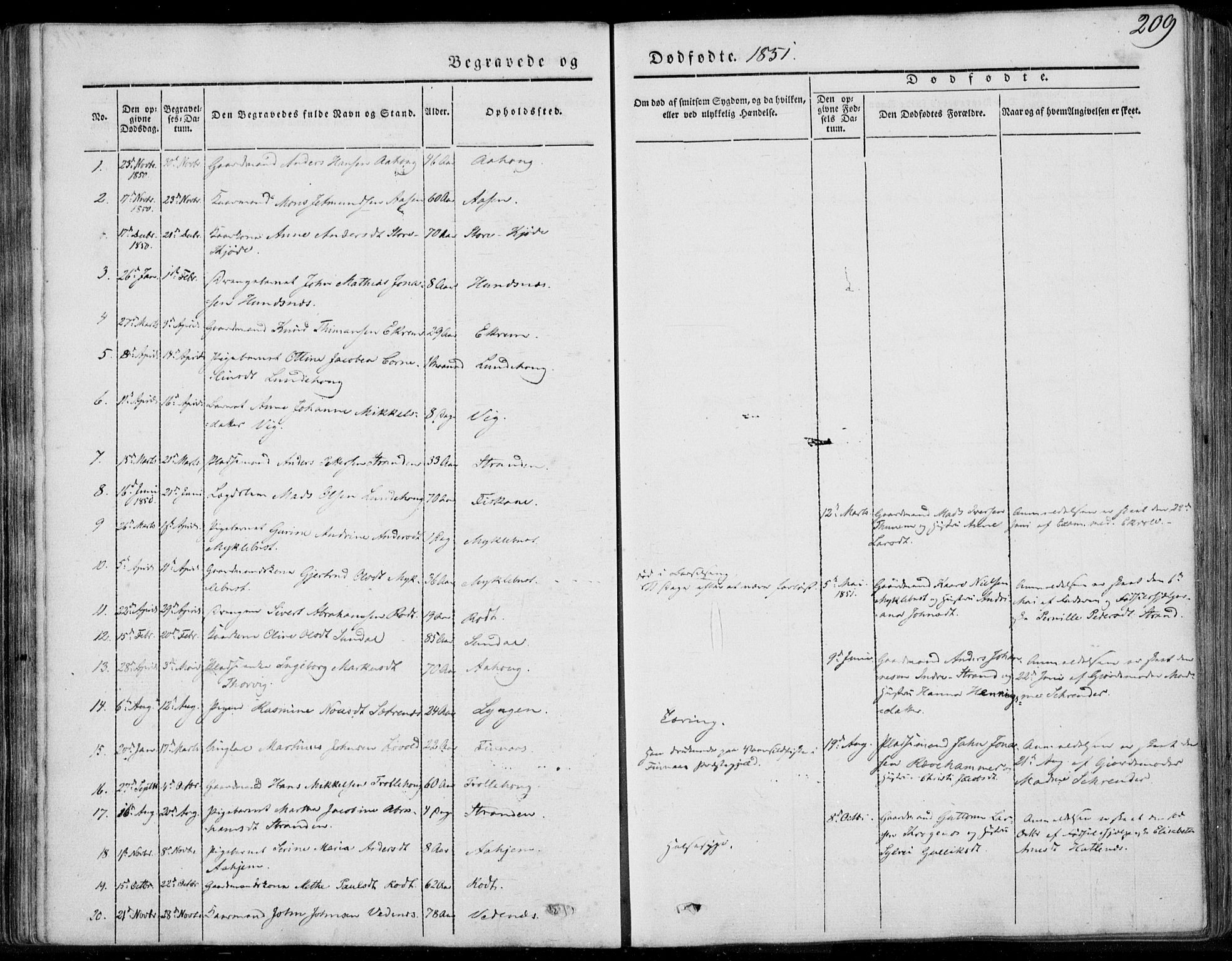 Ministerialprotokoller, klokkerbøker og fødselsregistre - Møre og Romsdal, SAT/A-1454/501/L0006: Ministerialbok nr. 501A06, 1844-1868, s. 209