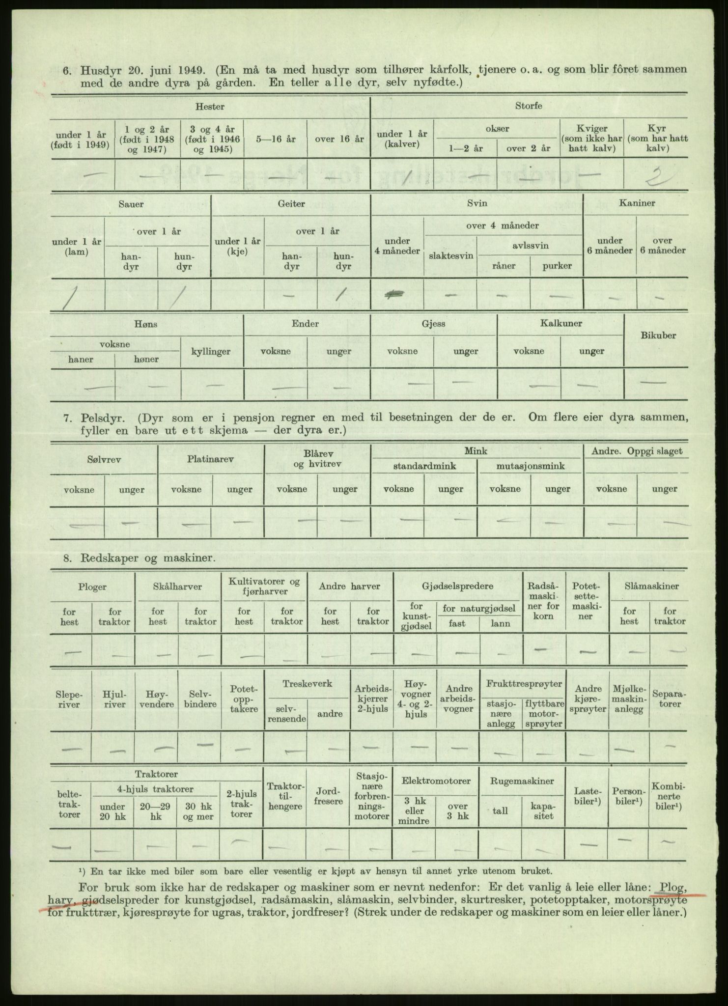 Statistisk sentralbyrå, Næringsøkonomiske emner, Jordbruk, skogbruk, jakt, fiske og fangst, AV/RA-S-2234/G/Gc/L0438: Troms: Salangen og Bardu, 1949, s. 378