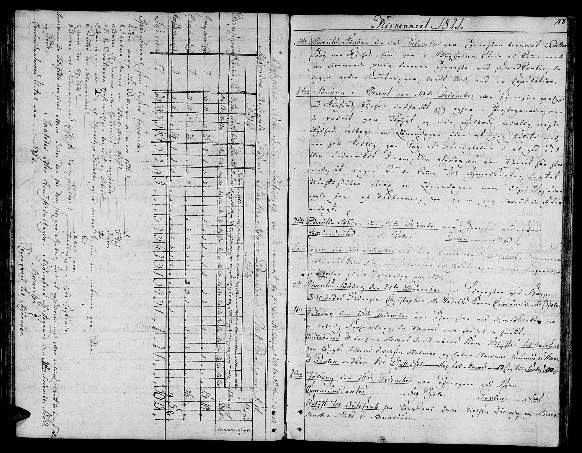 Ministerialprotokoller, klokkerbøker og fødselsregistre - Sør-Trøndelag, SAT/A-1456/657/L0701: Ministerialbok nr. 657A02, 1802-1831, s. 158a