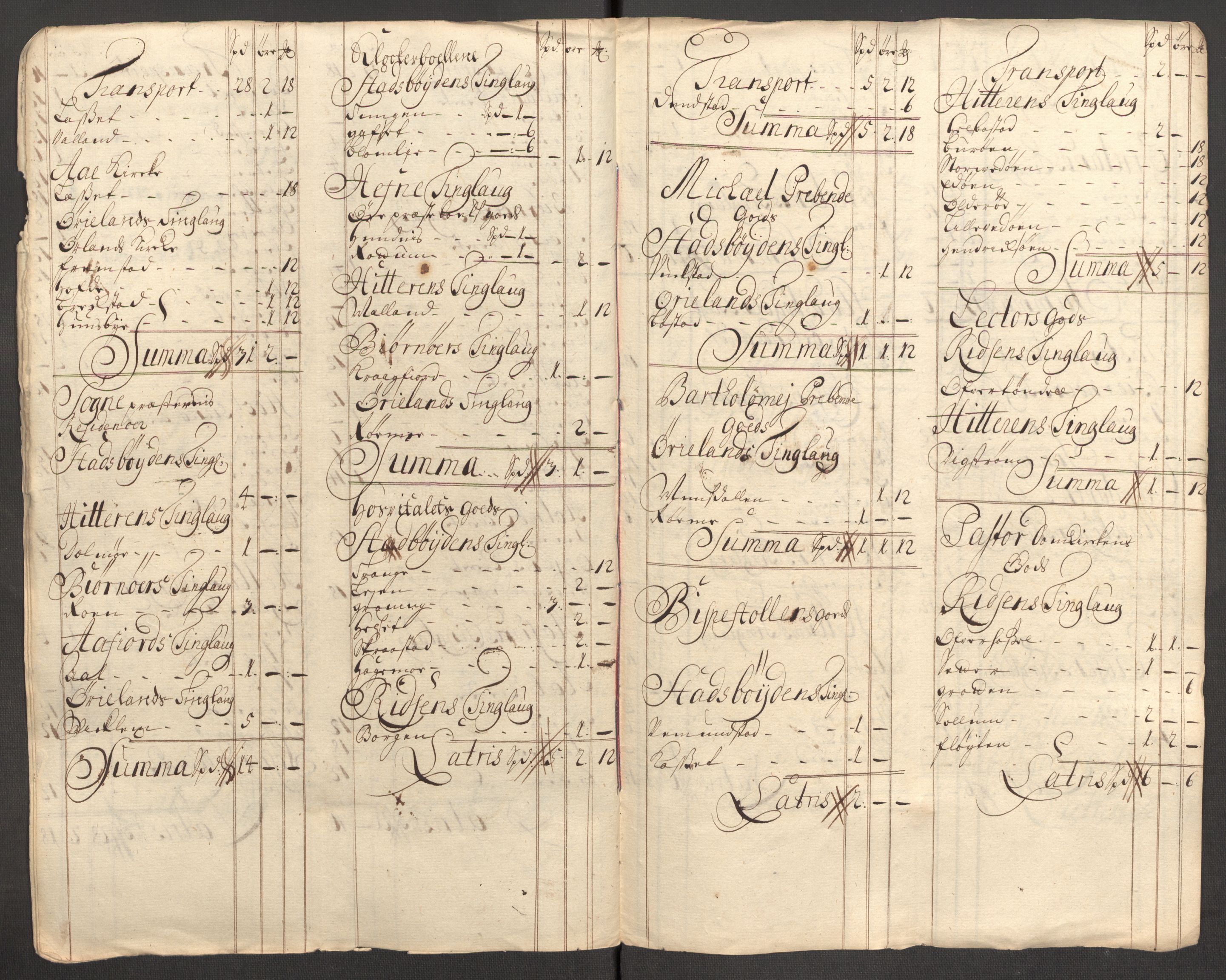 Rentekammeret inntil 1814, Reviderte regnskaper, Fogderegnskap, RA/EA-4092/R57/L3858: Fogderegnskap Fosen, 1708-1709, s. 189