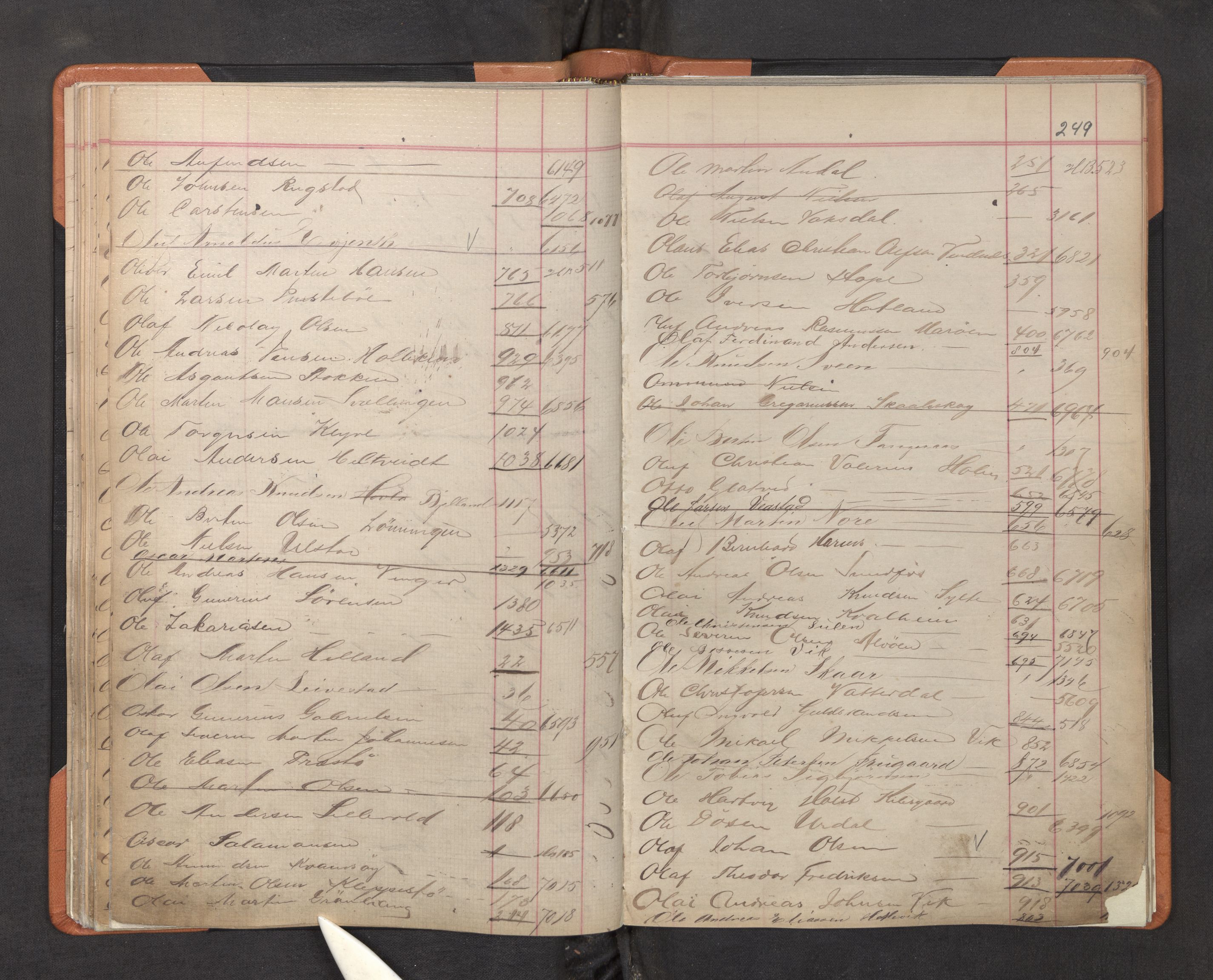 Innrulleringssjefen i Bergen, AV/SAB-A-100050/F/Fa/L0002: Register til annotasjons-hovedrulle for Bergen krets L - Å, 1869-1897