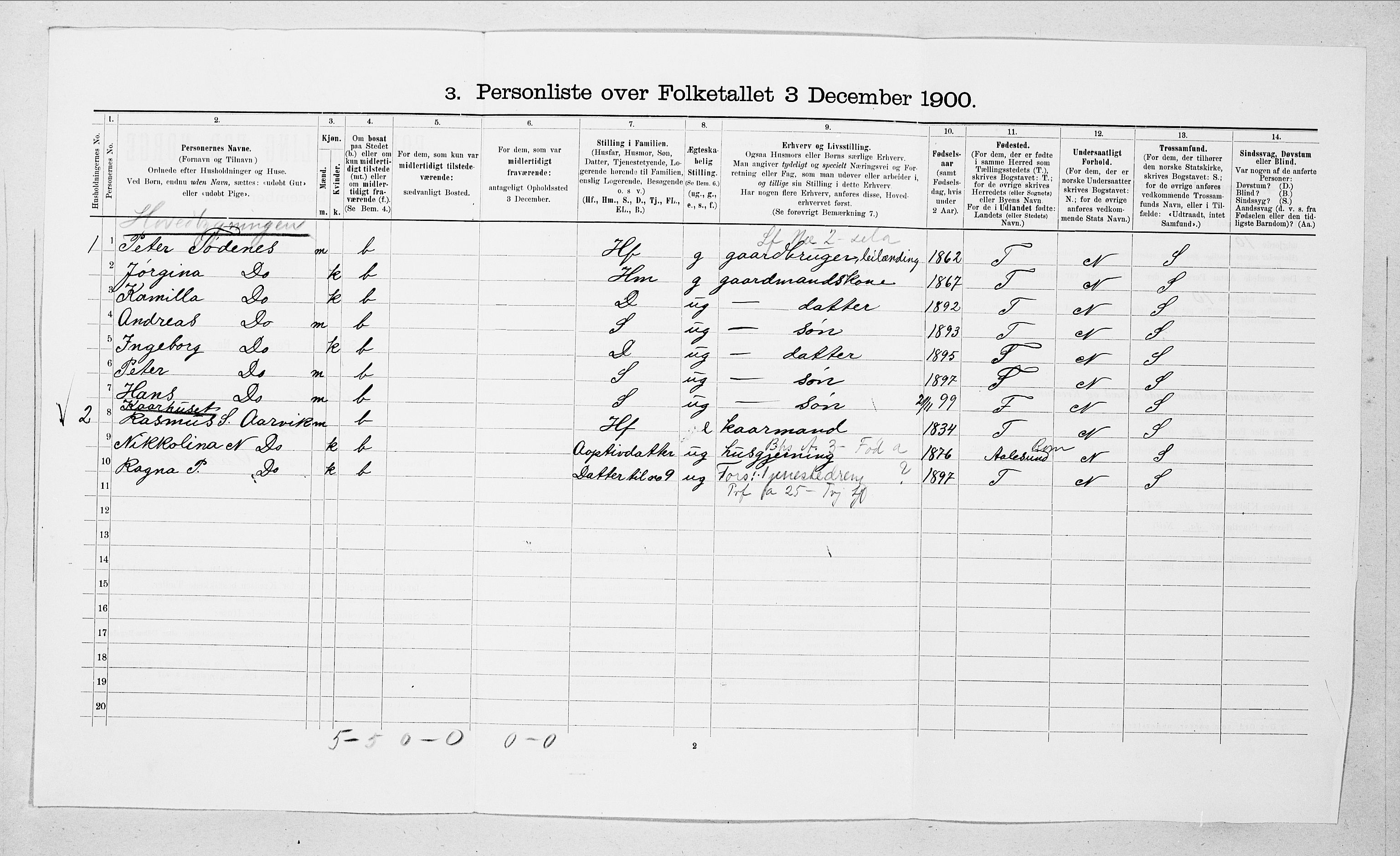 SAT, Folketelling 1900 for 1514 Sande herred, 1900, s. 772