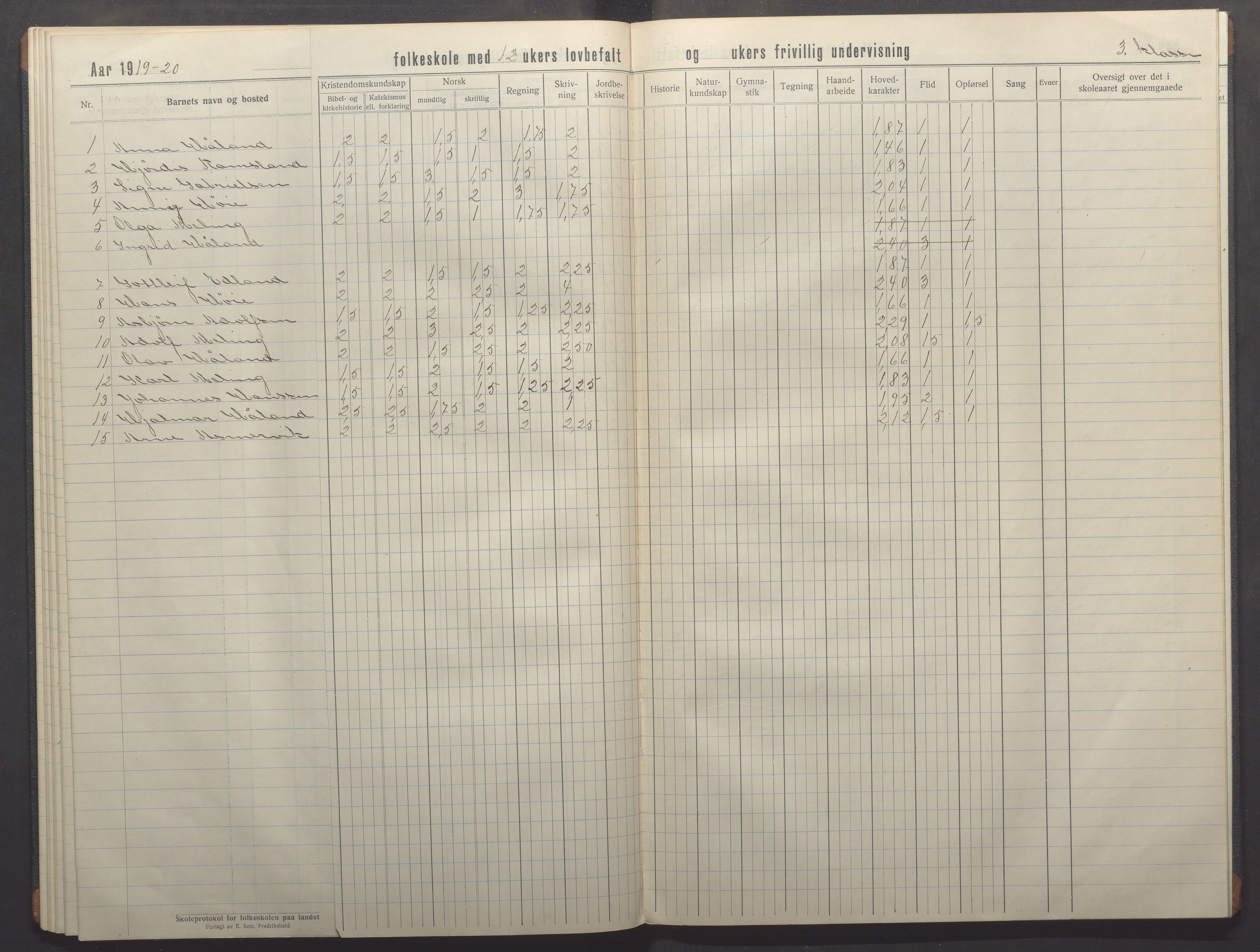 Kvitsøy kommune - Skolestyret, IKAR/K-100574/H/L0003: Skoleprotokoll, 1914-1922, s. 42