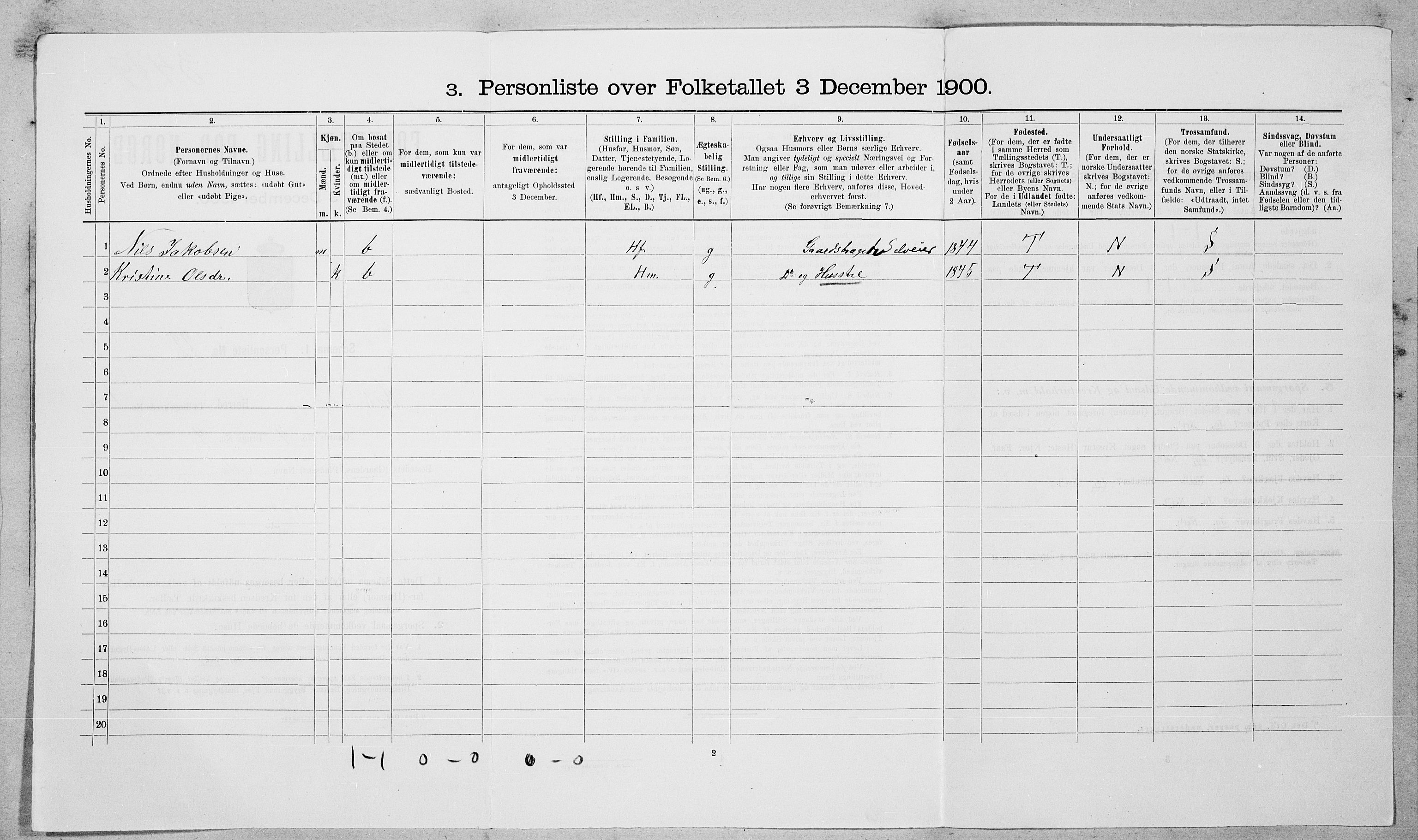 SAT, Folketelling 1900 for 1536 Sylte herred, 1900, s. 91