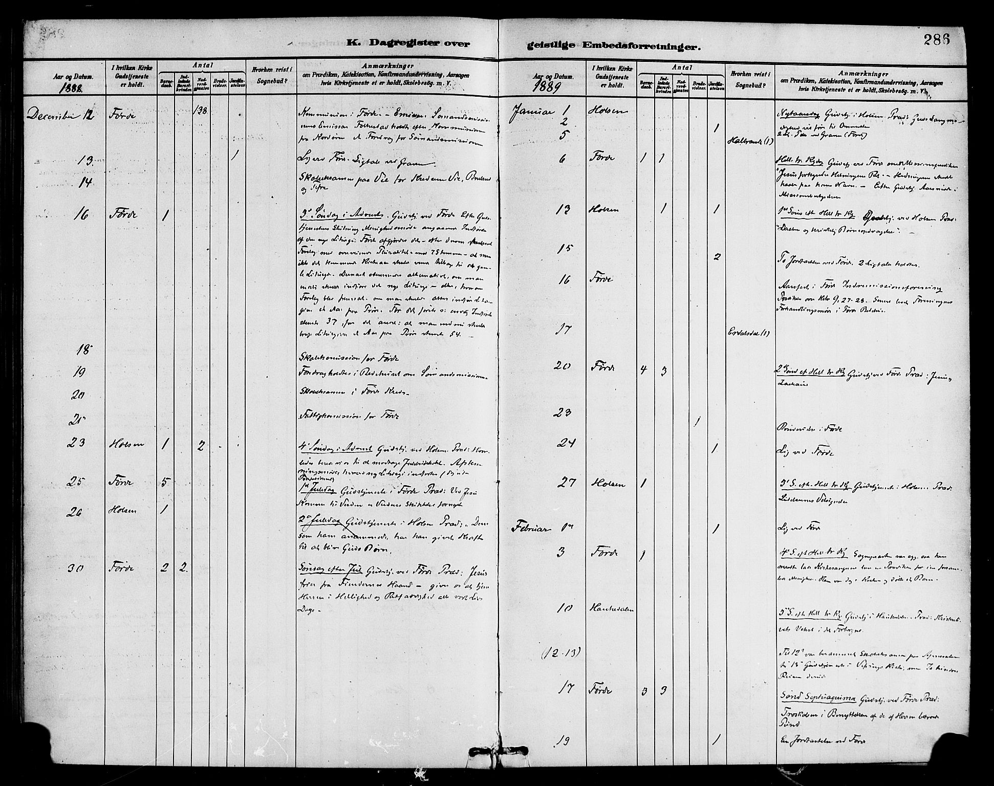 Førde sokneprestembete, SAB/A-79901/H/Haa/Haab/L0001: Ministerialbok nr. B 1, 1880-1898, s. 286