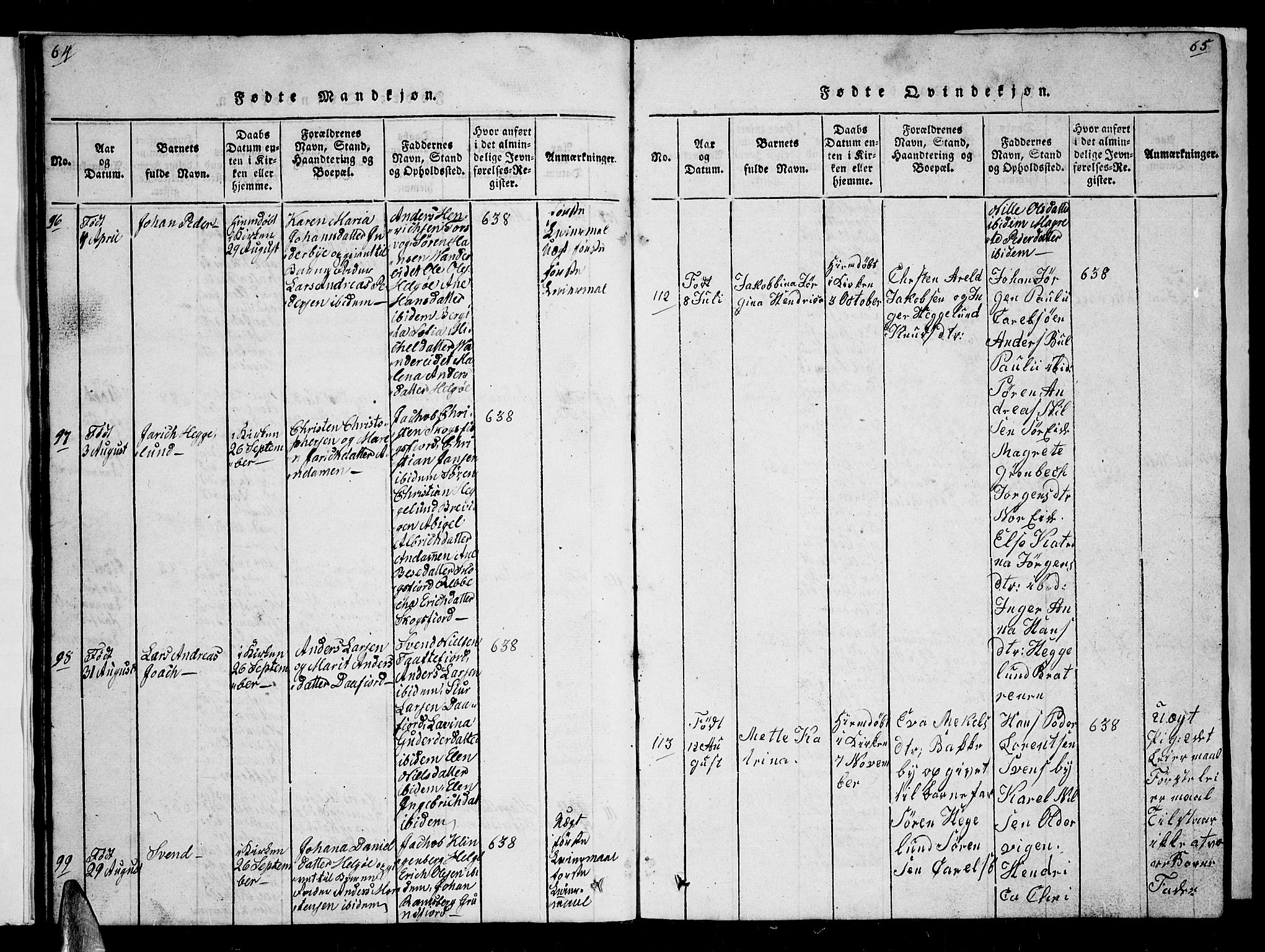 Karlsøy sokneprestembete, AV/SATØ-S-1299/H/Ha/Hab/L0001klokker: Klokkerbok nr. 1, 1821-1840, s. 64-65