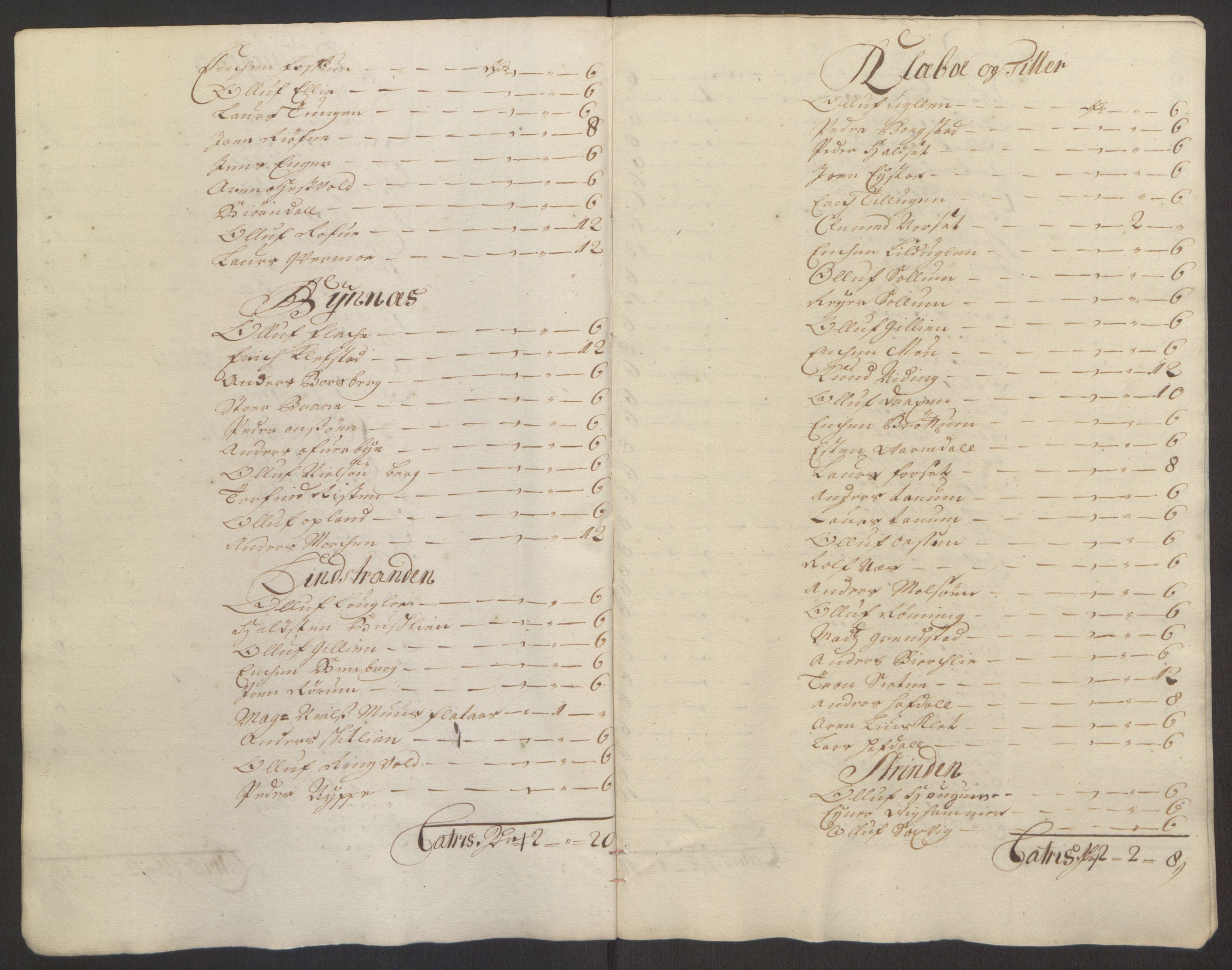Rentekammeret inntil 1814, Reviderte regnskaper, Fogderegnskap, AV/RA-EA-4092/R61/L4104: Fogderegnskap Strinda og Selbu, 1693-1694, s. 217
