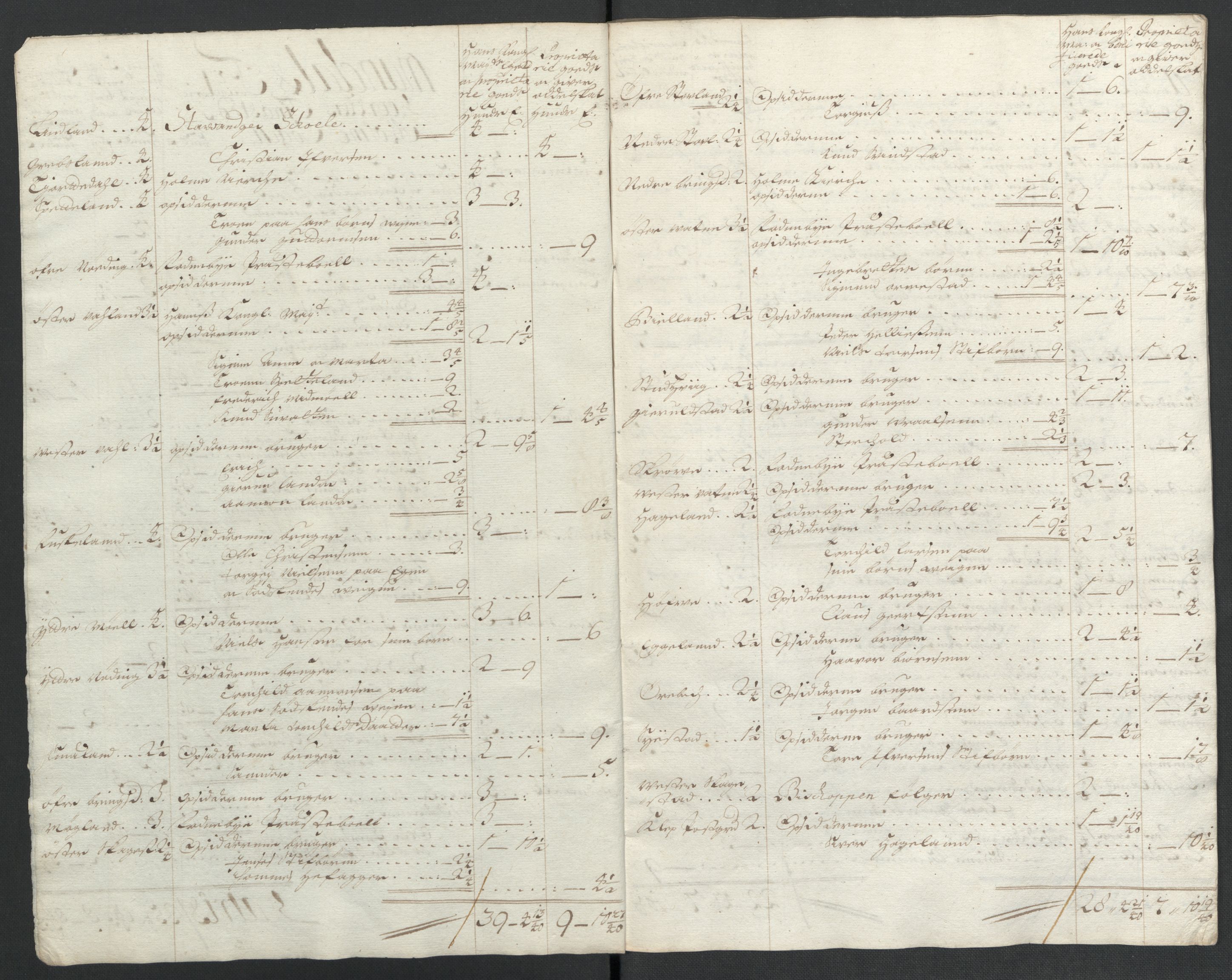 Rentekammeret inntil 1814, Reviderte regnskaper, Fogderegnskap, RA/EA-4092/R43/L2546: Fogderegnskap Lista og Mandal, 1696-1697, s. 149