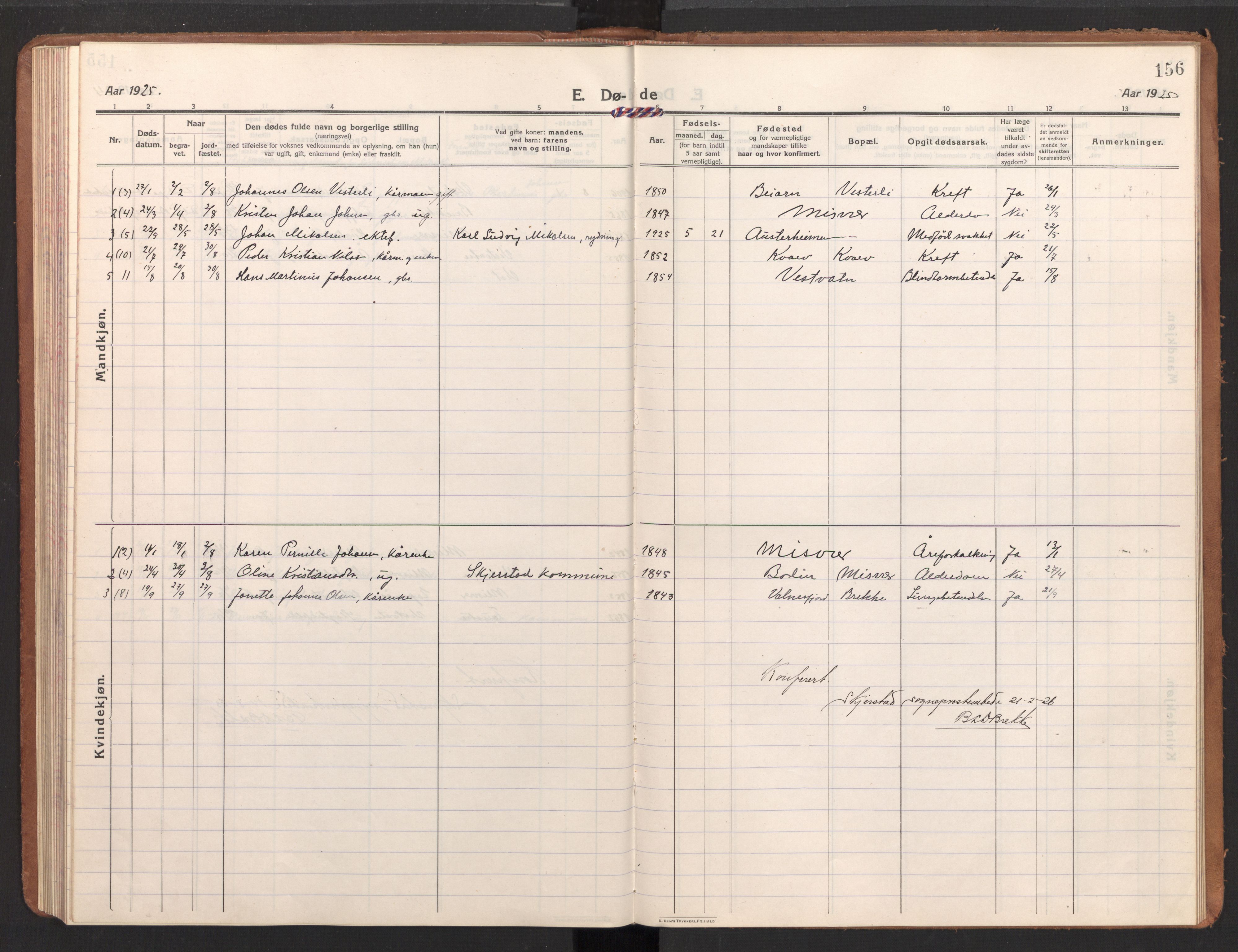 Ministerialprotokoller, klokkerbøker og fødselsregistre - Nordland, SAT/A-1459/848/L0688: Ministerialbok nr. 848A01, 1913-1935, s. 156