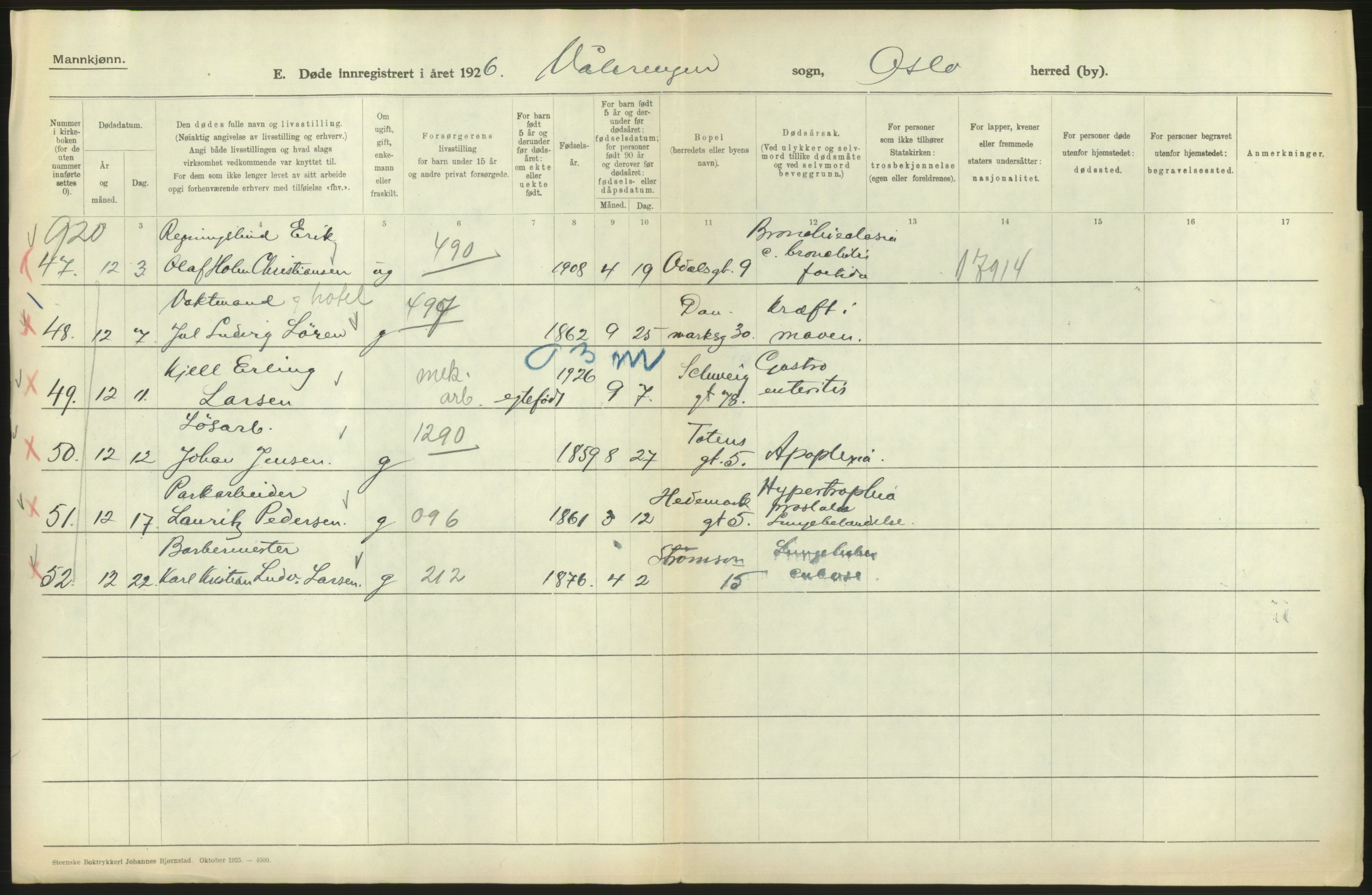 Statistisk sentralbyrå, Sosiodemografiske emner, Befolkning, AV/RA-S-2228/D/Df/Dfc/Dfcf/L0009: Oslo: Døde menn, 1926, s. 360