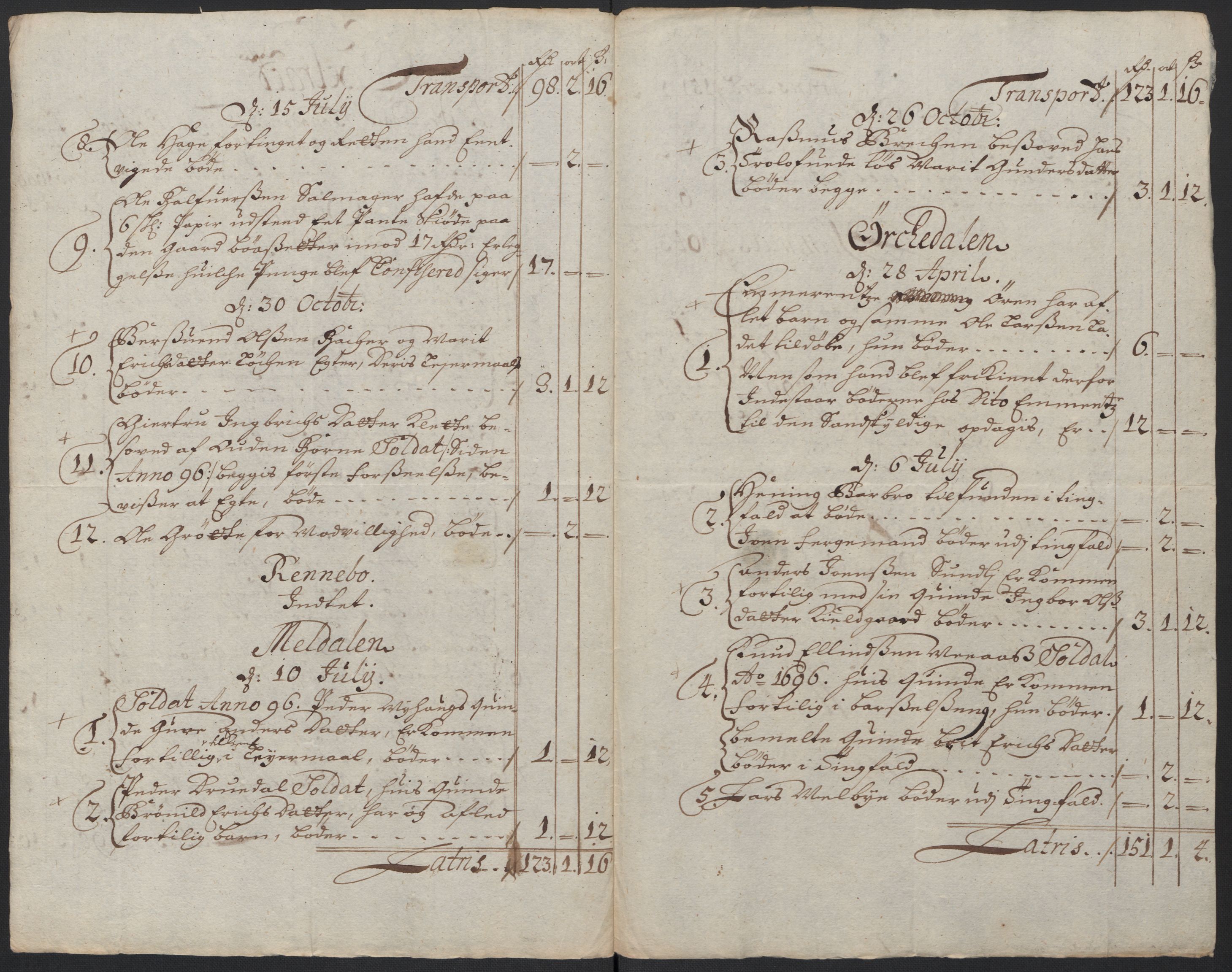 Rentekammeret inntil 1814, Reviderte regnskaper, Fogderegnskap, AV/RA-EA-4092/R60/L3949: Fogderegnskap Orkdal og Gauldal, 1699, s. 159