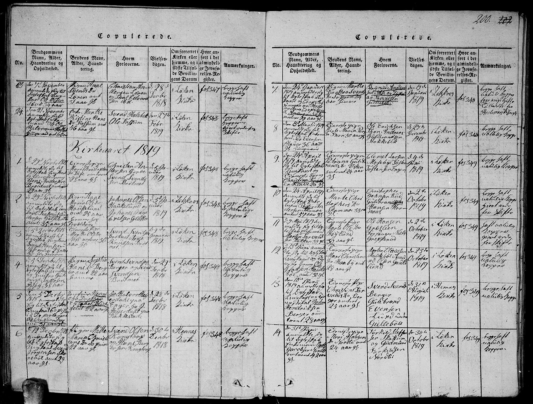 Høland prestekontor Kirkebøker, AV/SAO-A-10346a/G/Ga/L0001: Klokkerbok nr. I 1, 1814-1827, s. 200