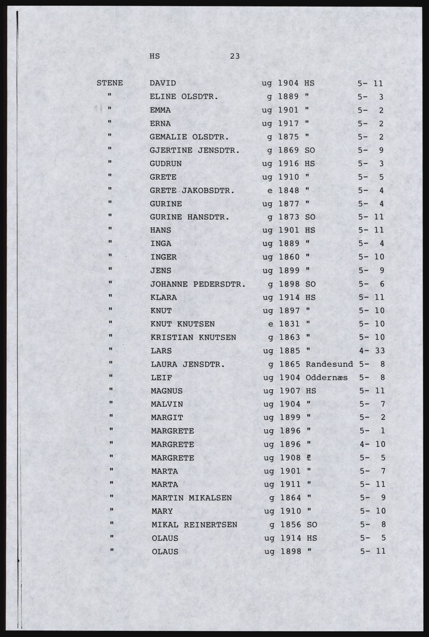 SAST, Avskrift av folketellingen 1920 for Dalane, 1920, s. 377