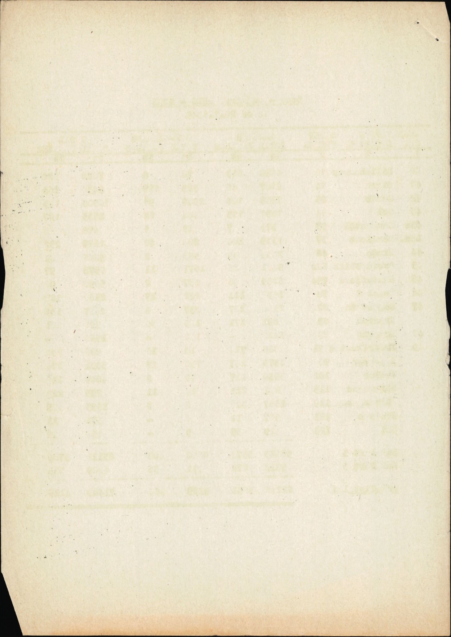 Forsvarets Overkommando. 2 kontor. Arkiv 11.4. Spredte tyske arkivsaker, AV/RA-RAFA-7031/D/Dar/Darc/L0014: FO.II, 1945, s. 5