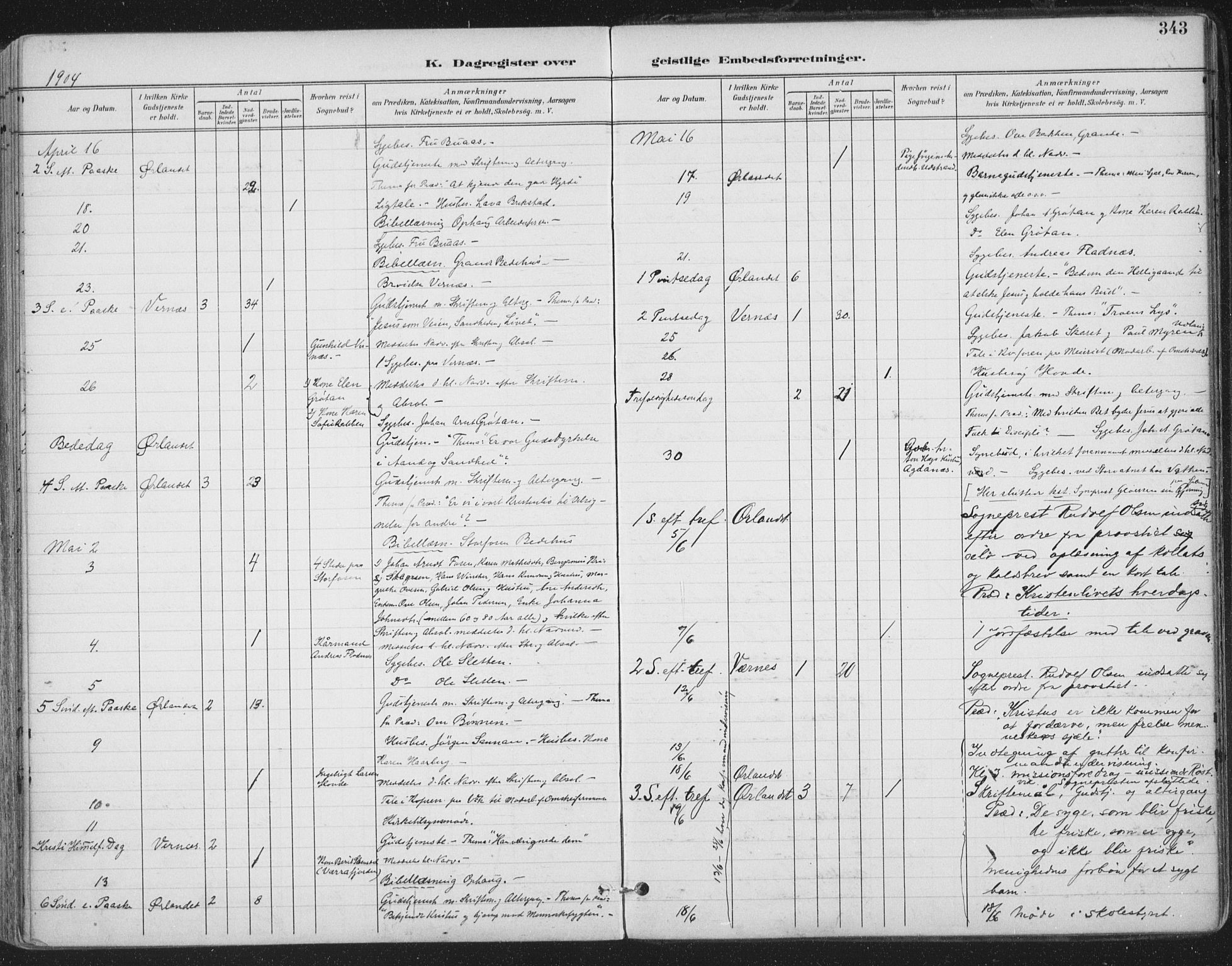 Ministerialprotokoller, klokkerbøker og fødselsregistre - Sør-Trøndelag, SAT/A-1456/659/L0743: Ministerialbok nr. 659A13, 1893-1910, s. 343