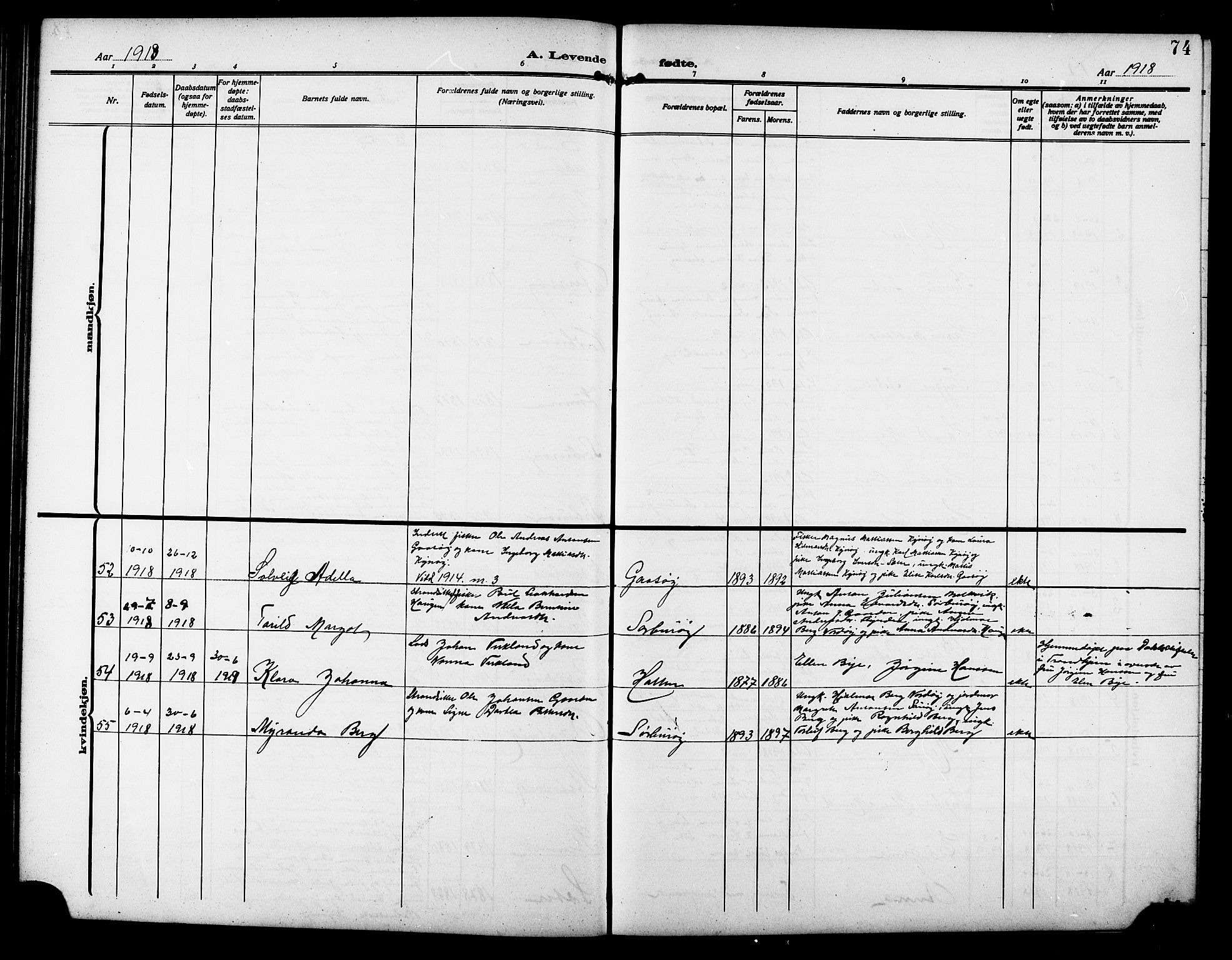 Ministerialprotokoller, klokkerbøker og fødselsregistre - Sør-Trøndelag, AV/SAT-A-1456/640/L0588: Klokkerbok nr. 640C05, 1909-1922, s. 74