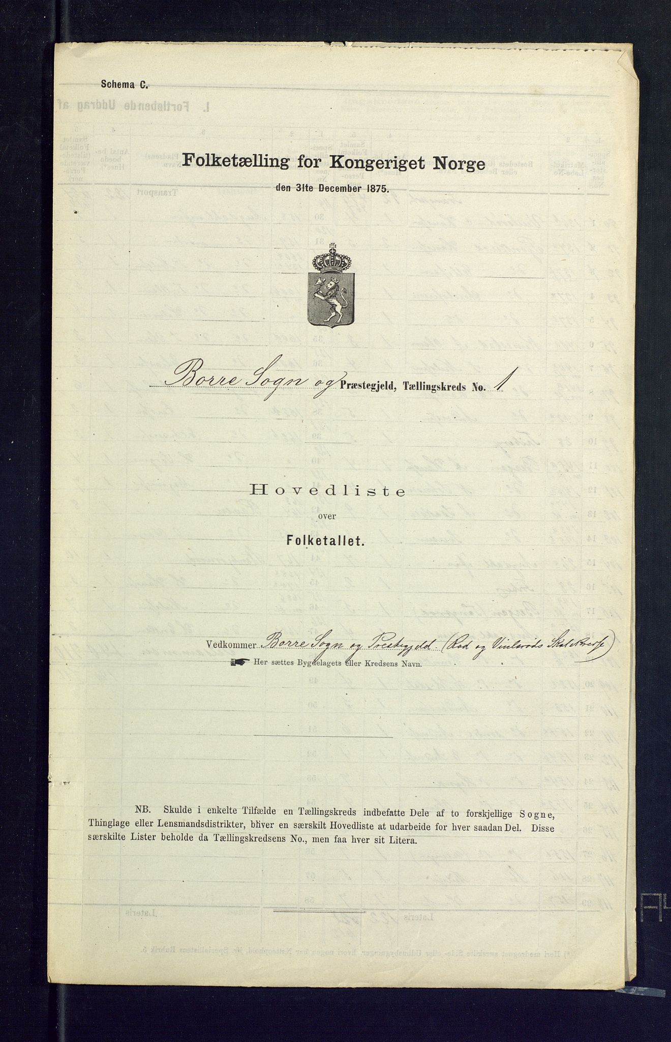 SAKO, Folketelling 1875 for 0717L Borre prestegjeld, Borre sokn og Nykirke sokn, 1875, s. 5