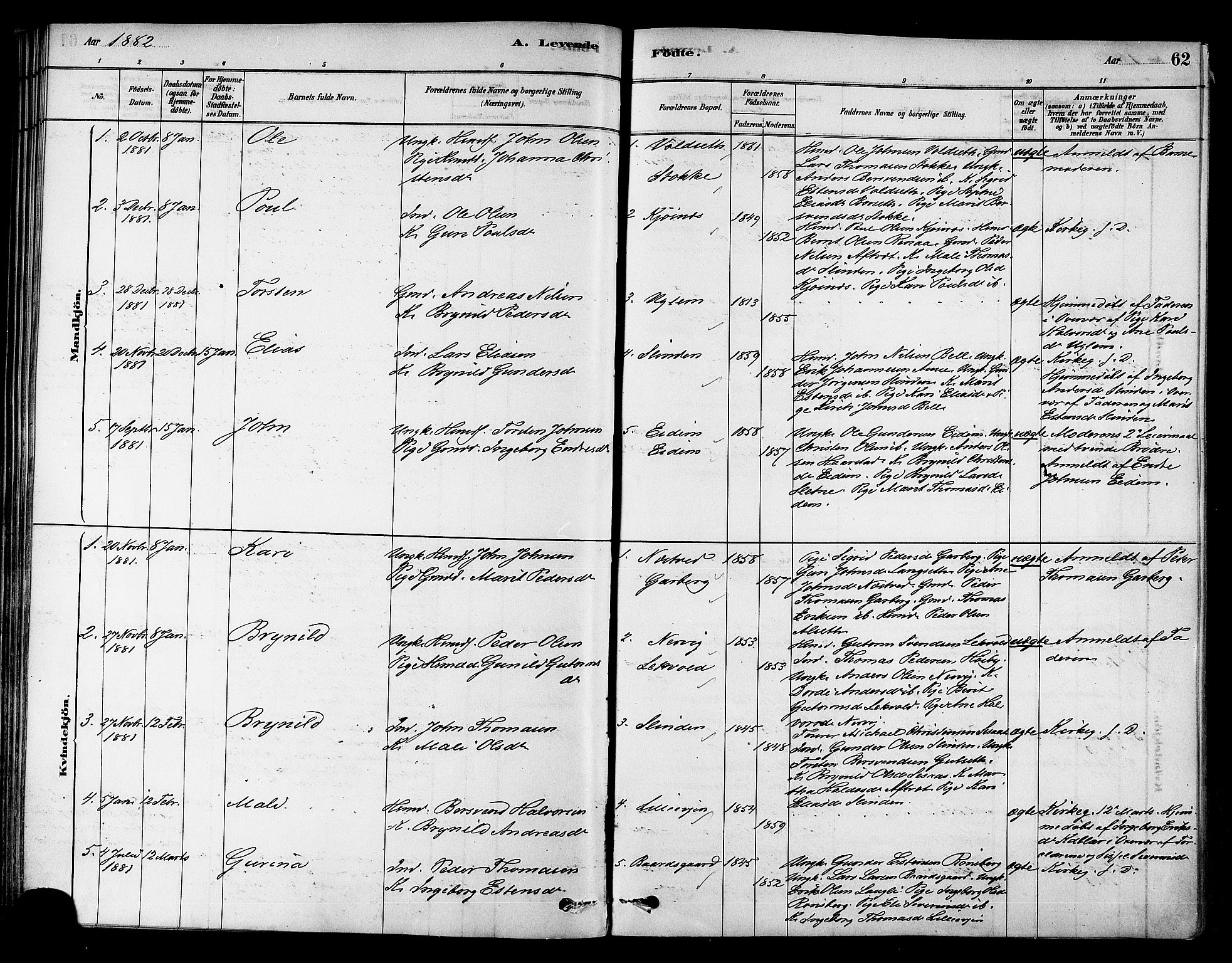 Ministerialprotokoller, klokkerbøker og fødselsregistre - Sør-Trøndelag, SAT/A-1456/695/L1148: Ministerialbok nr. 695A08, 1878-1891, s. 62
