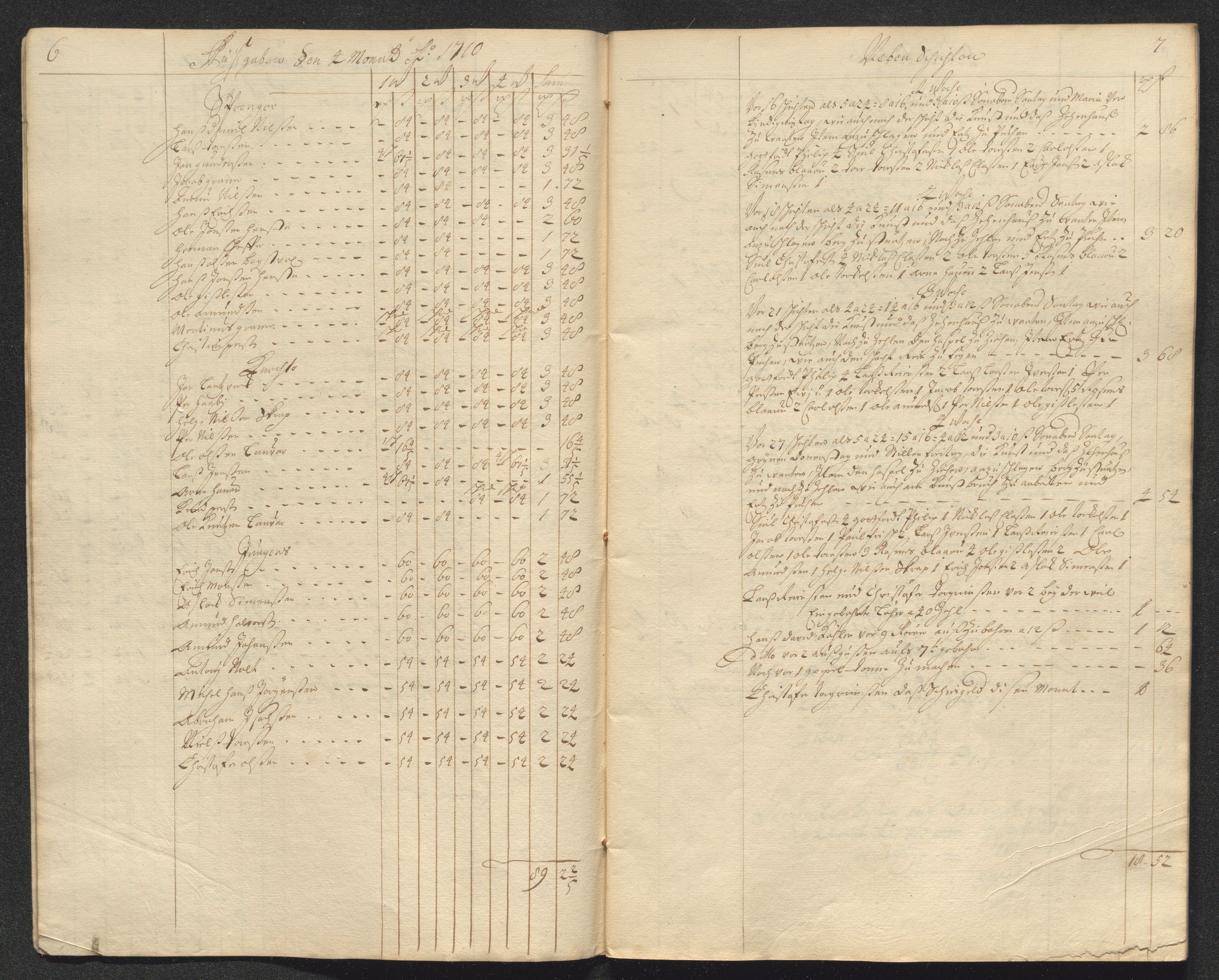 Kongsberg Sølvverk 1623-1816, SAKO/EA-3135/001/D/Dc/Dcd/L0098: Utgiftsregnskap for gruver m.m. , 1710, s. 127