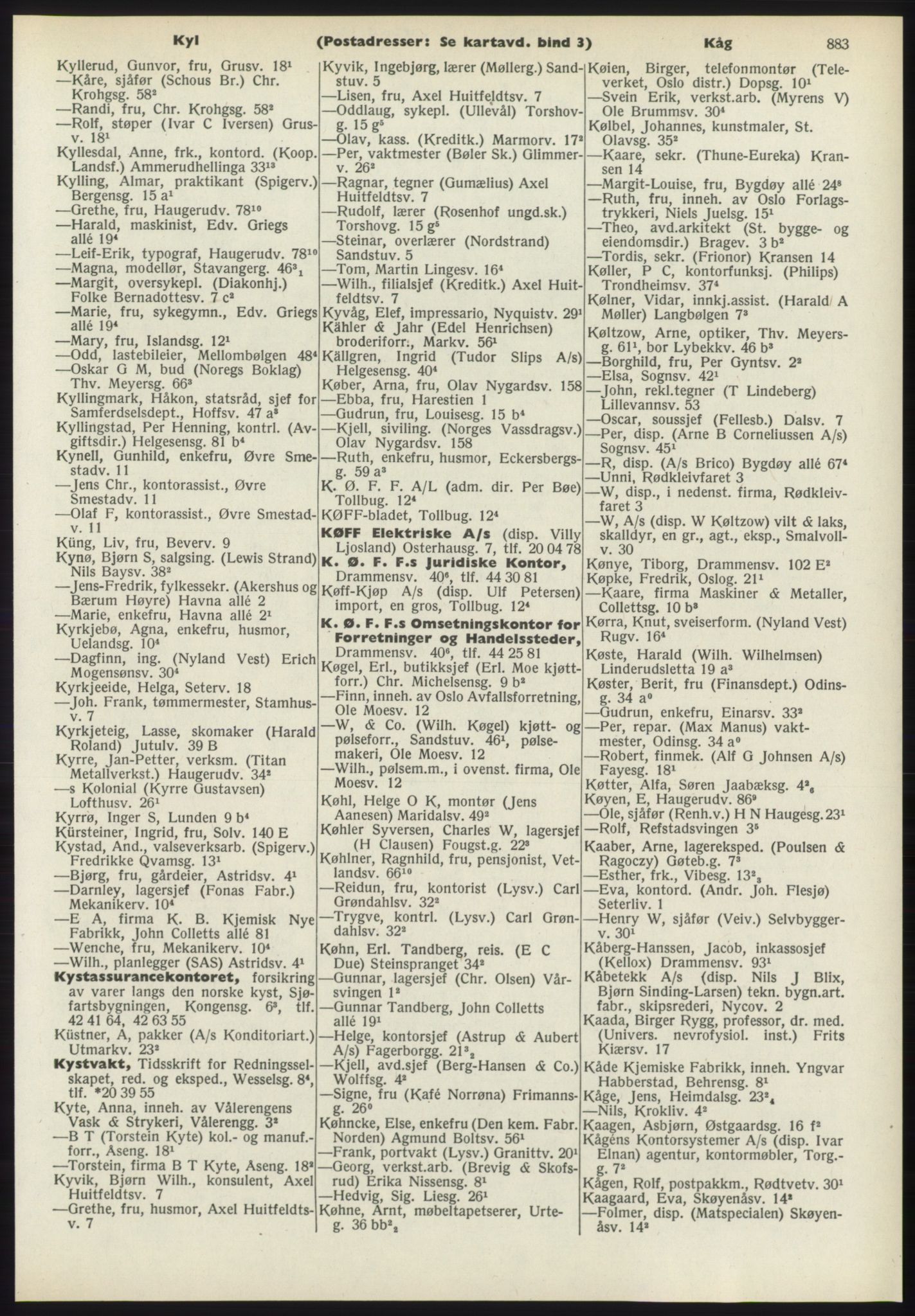 Kristiania/Oslo adressebok, PUBL/-, 1970-1971, s. 883