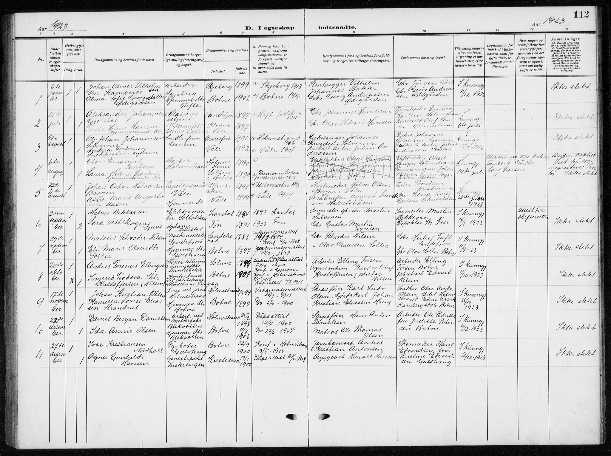 Botne kirkebøker, AV/SAKO-A-340/G/Ga/L0005: Klokkerbok nr. I 5, 1916-1934, s. 112