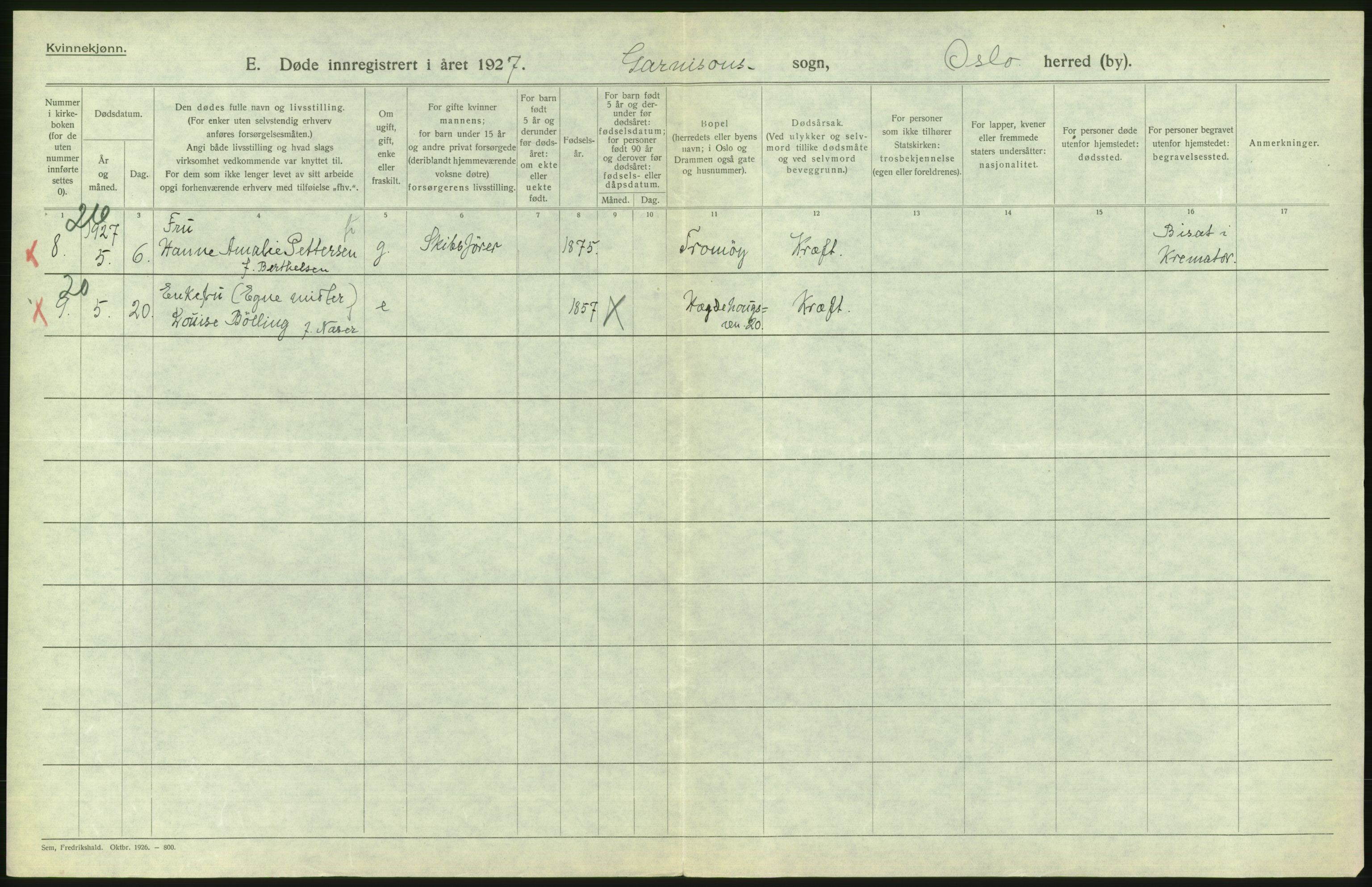 Statistisk sentralbyrå, Sosiodemografiske emner, Befolkning, AV/RA-S-2228/D/Df/Dfc/Dfcg/L0010: Oslo: Døde kvinner, dødfødte, 1927, s. 574