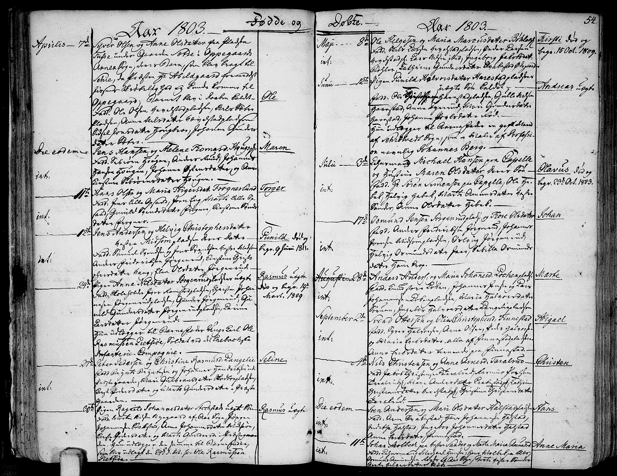 Kråkstad prestekontor Kirkebøker, SAO/A-10125a/F/Fa/L0002: Ministerialbok nr. I 2, 1786-1814, s. 54