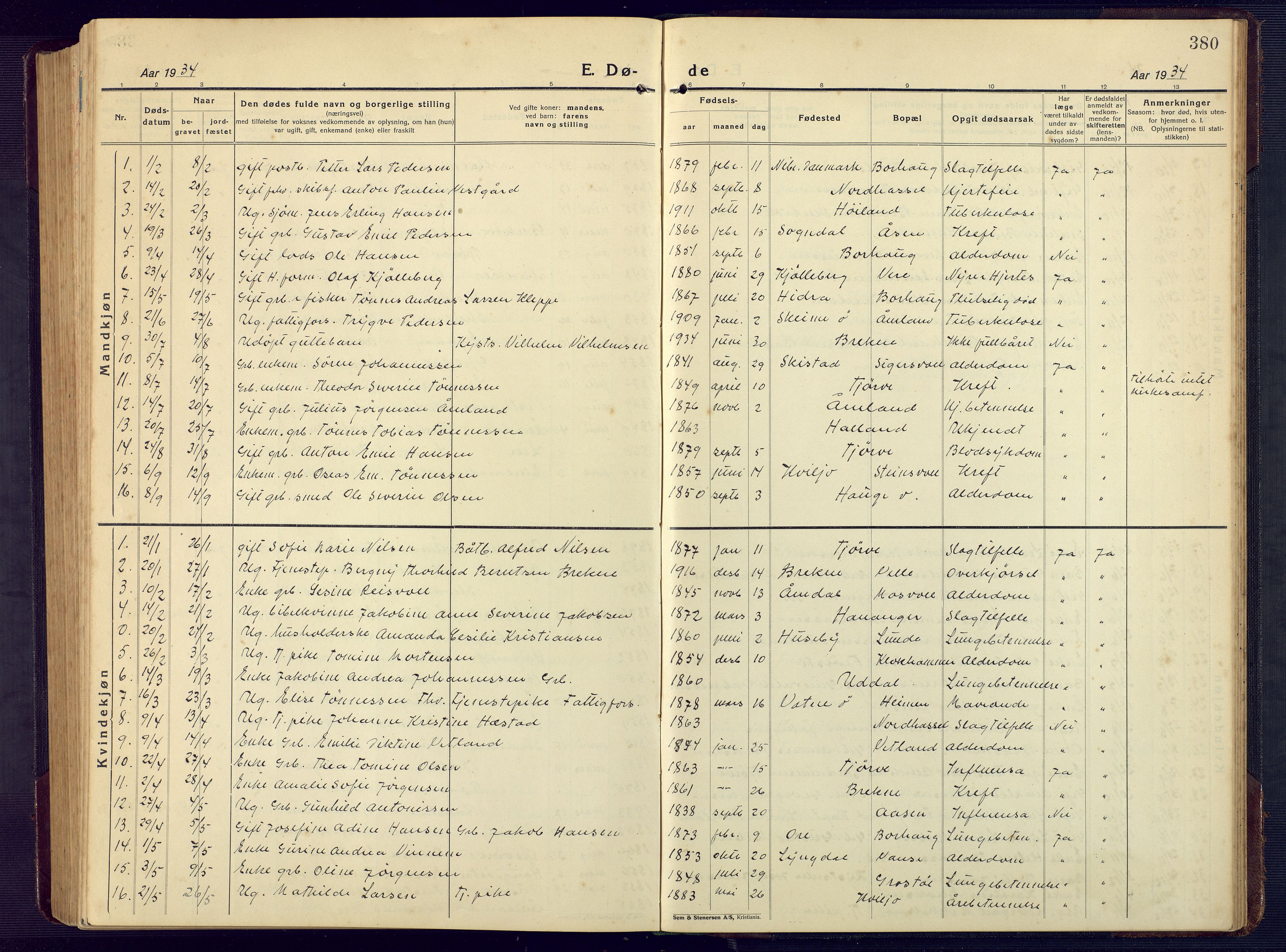 Lista sokneprestkontor, AV/SAK-1111-0027/F/Fb/L0006: Klokkerbok nr. B 6, 1924-1947, s. 380