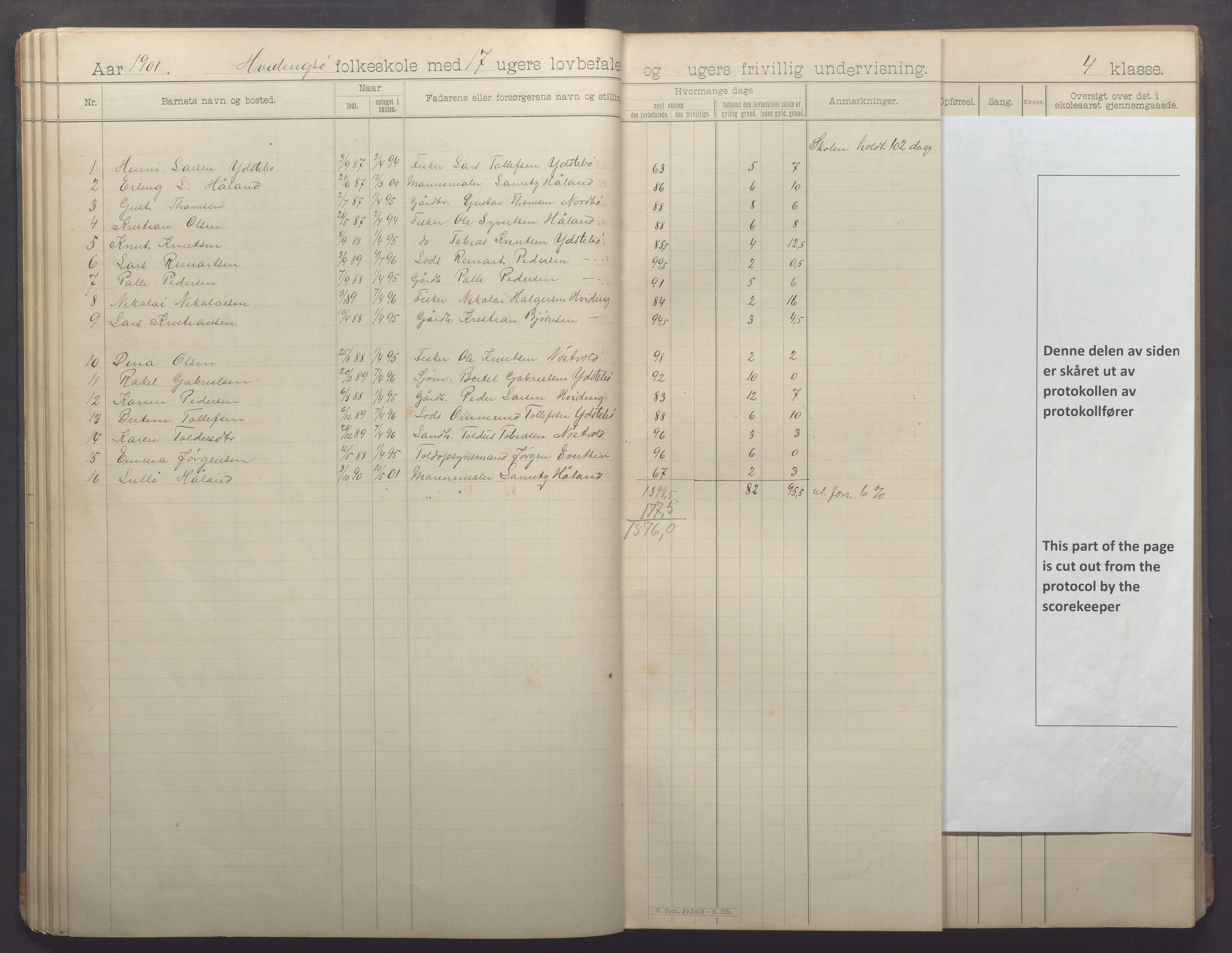 Kvitsøy kommune - Skolestyret, IKAR/K-100574/H/L0002: Skoleprotokoll, 1897-1909, s. 33