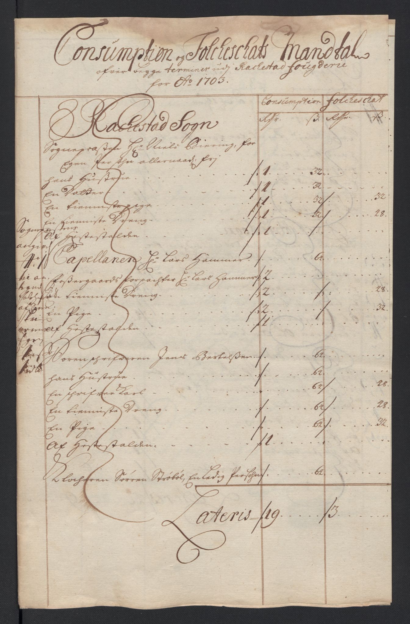 Rentekammeret inntil 1814, Reviderte regnskaper, Fogderegnskap, RA/EA-4092/R07/L0295: Fogderegnskap Rakkestad, Heggen og Frøland, 1703, s. 256