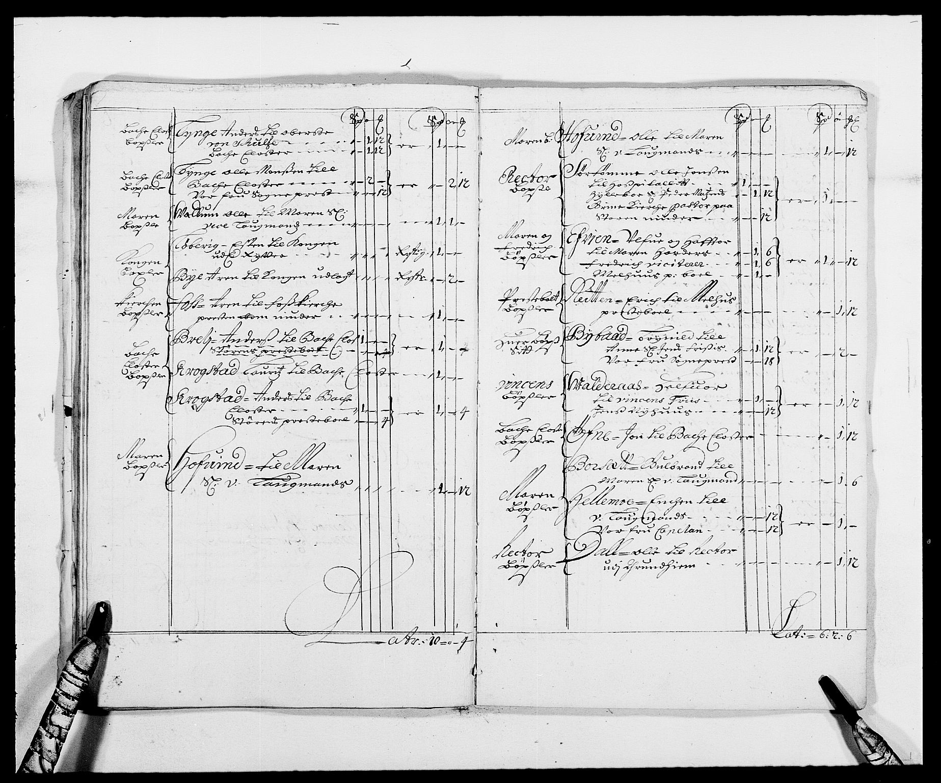 Rentekammeret inntil 1814, Reviderte regnskaper, Fogderegnskap, AV/RA-EA-4092/R59/L3939: Fogderegnskap Gauldal, 1687-1688, s. 154