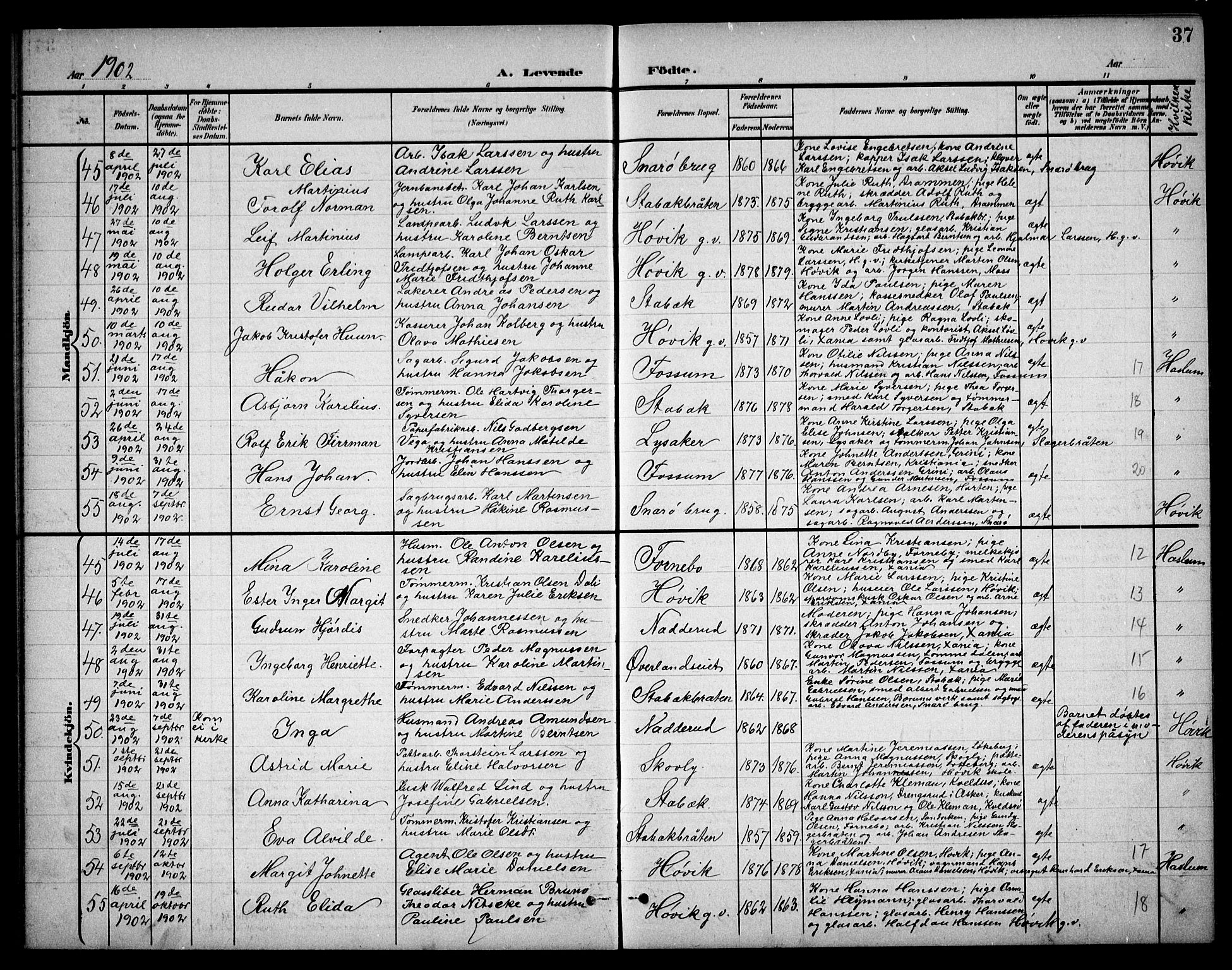 Østre Bærum prestekontor Kirkebøker, AV/SAO-A-10887/G/Ga/L0001: Klokkerbok nr. 1, 1898-1913, s. 37