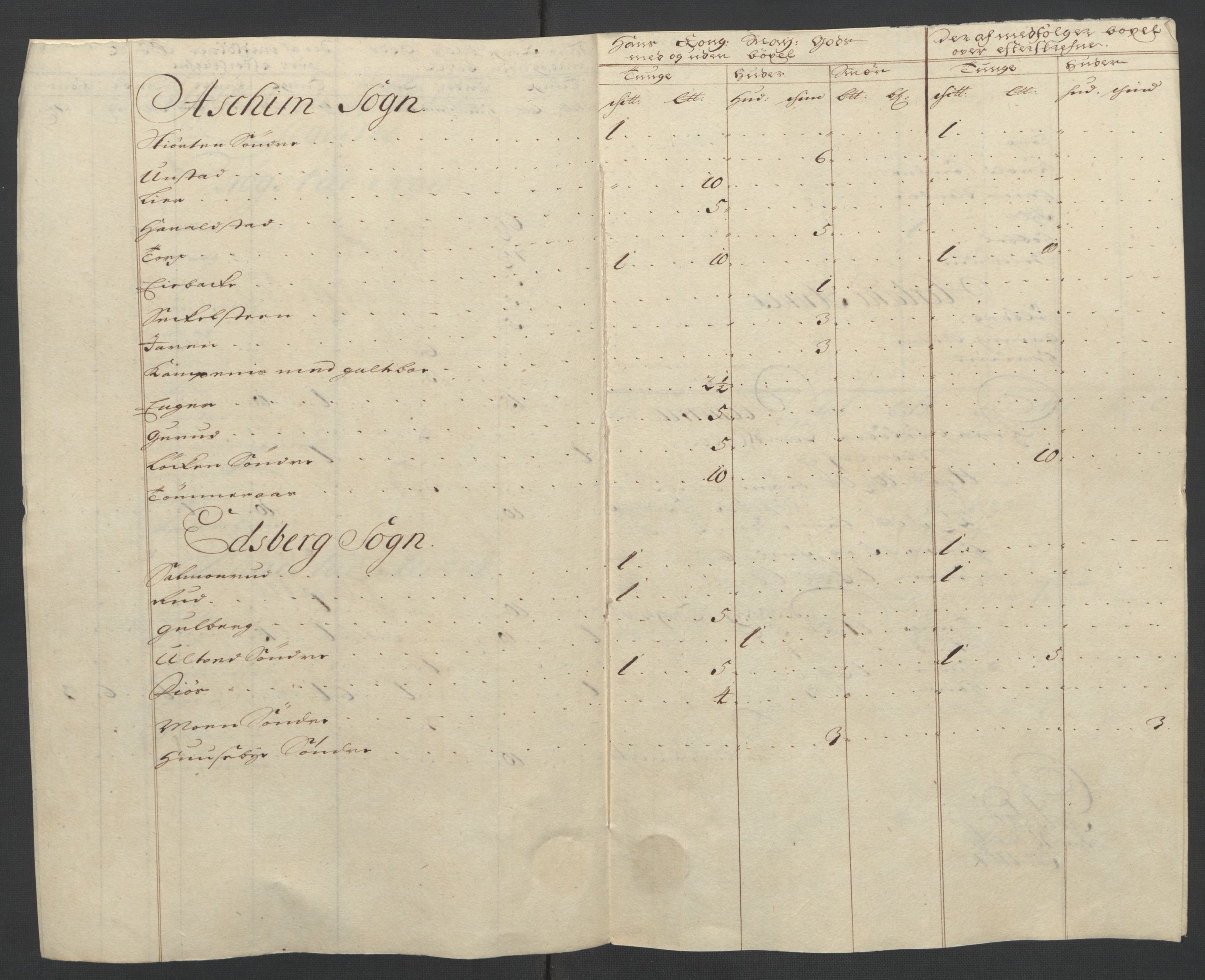 Rentekammeret inntil 1814, Reviderte regnskaper, Fogderegnskap, AV/RA-EA-4092/R07/L0299: Fogderegnskap Rakkestad, Heggen og Frøland, 1707, s. 30