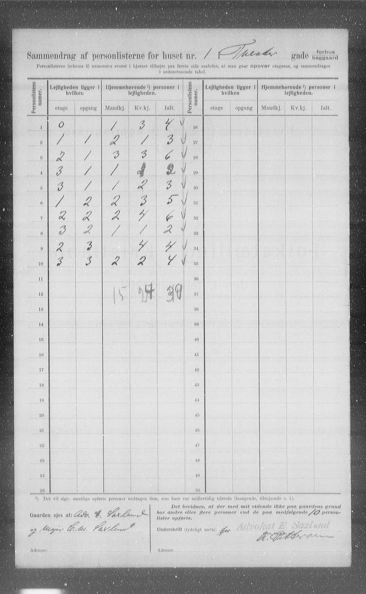 OBA, Kommunal folketelling 1.2.1907 for Kristiania kjøpstad, 1907, s. 54446