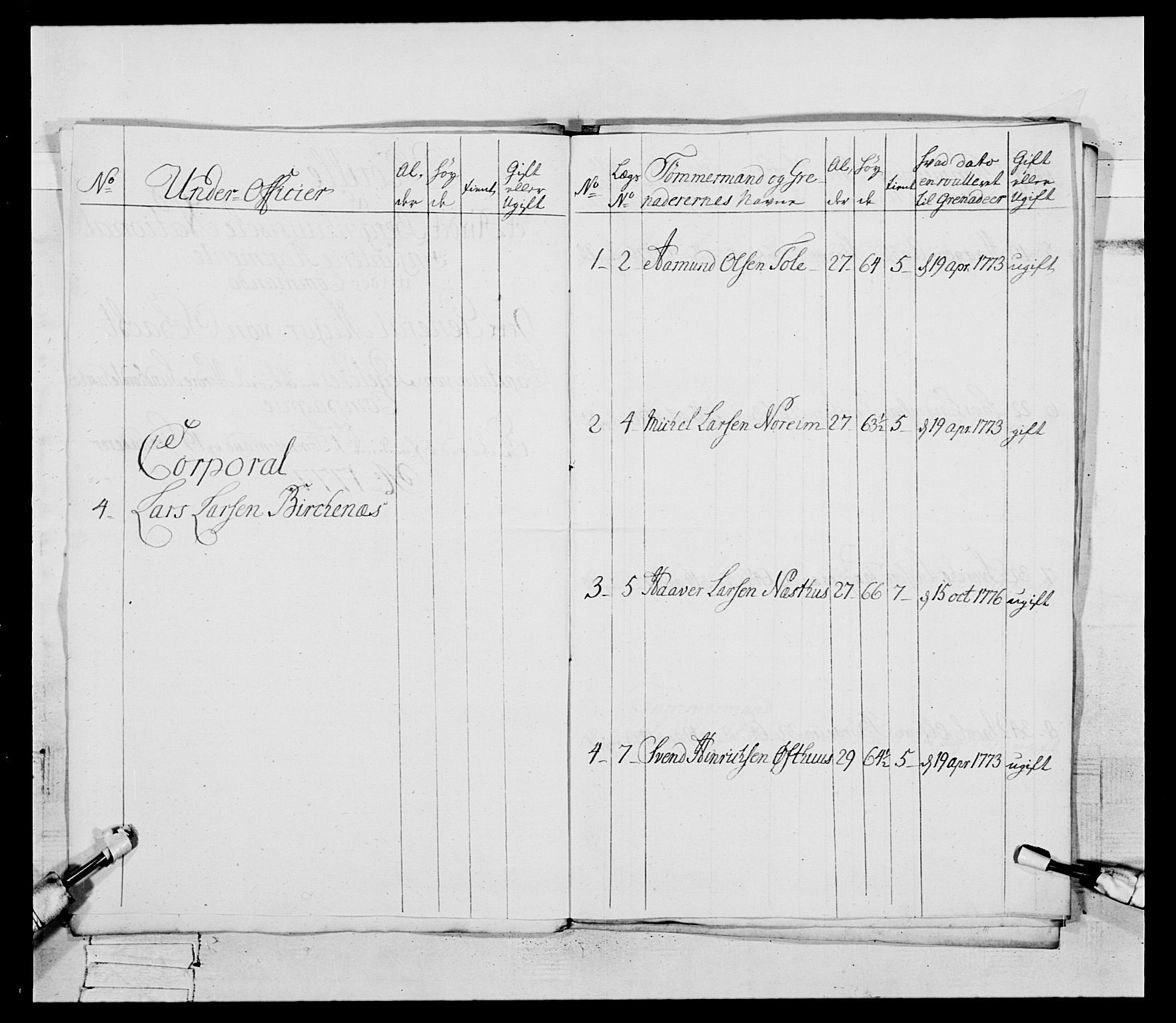 Generalitets- og kommissariatskollegiet, Det kongelige norske kommissariatskollegium, AV/RA-EA-5420/E/Eh/L0094: 2. Bergenhusiske nasjonale infanteriregiment, 1776-1779, s. 158