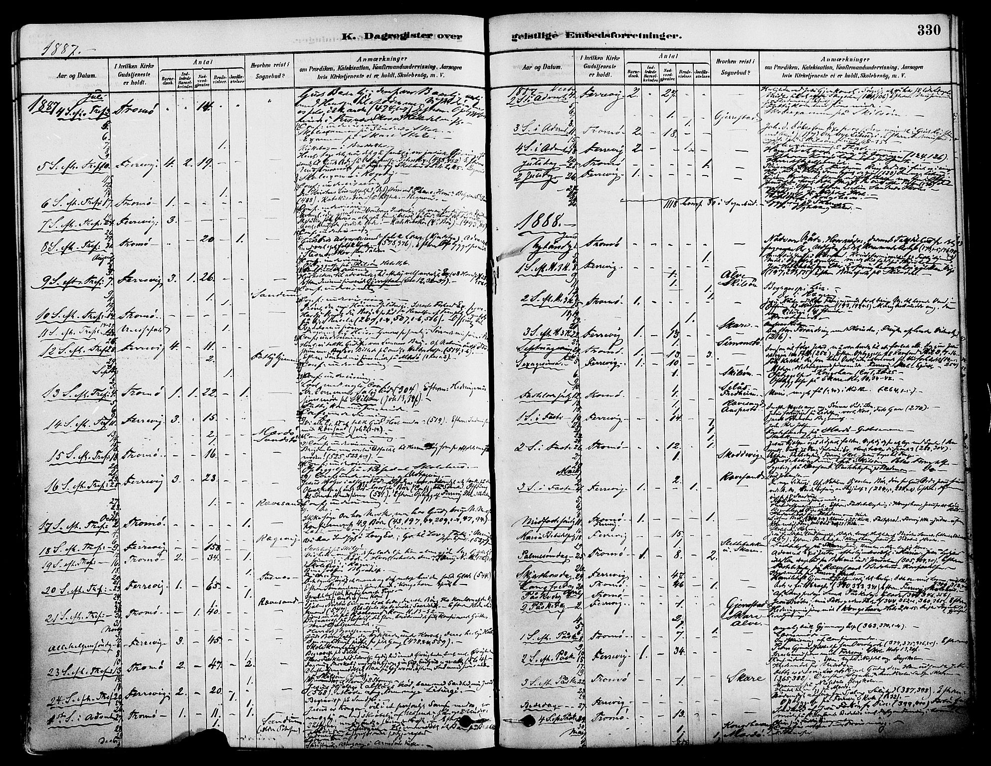 Tromøy sokneprestkontor, AV/SAK-1111-0041/F/Fa/L0009: Ministerialbok nr. A 9, 1878-1896, s. 330