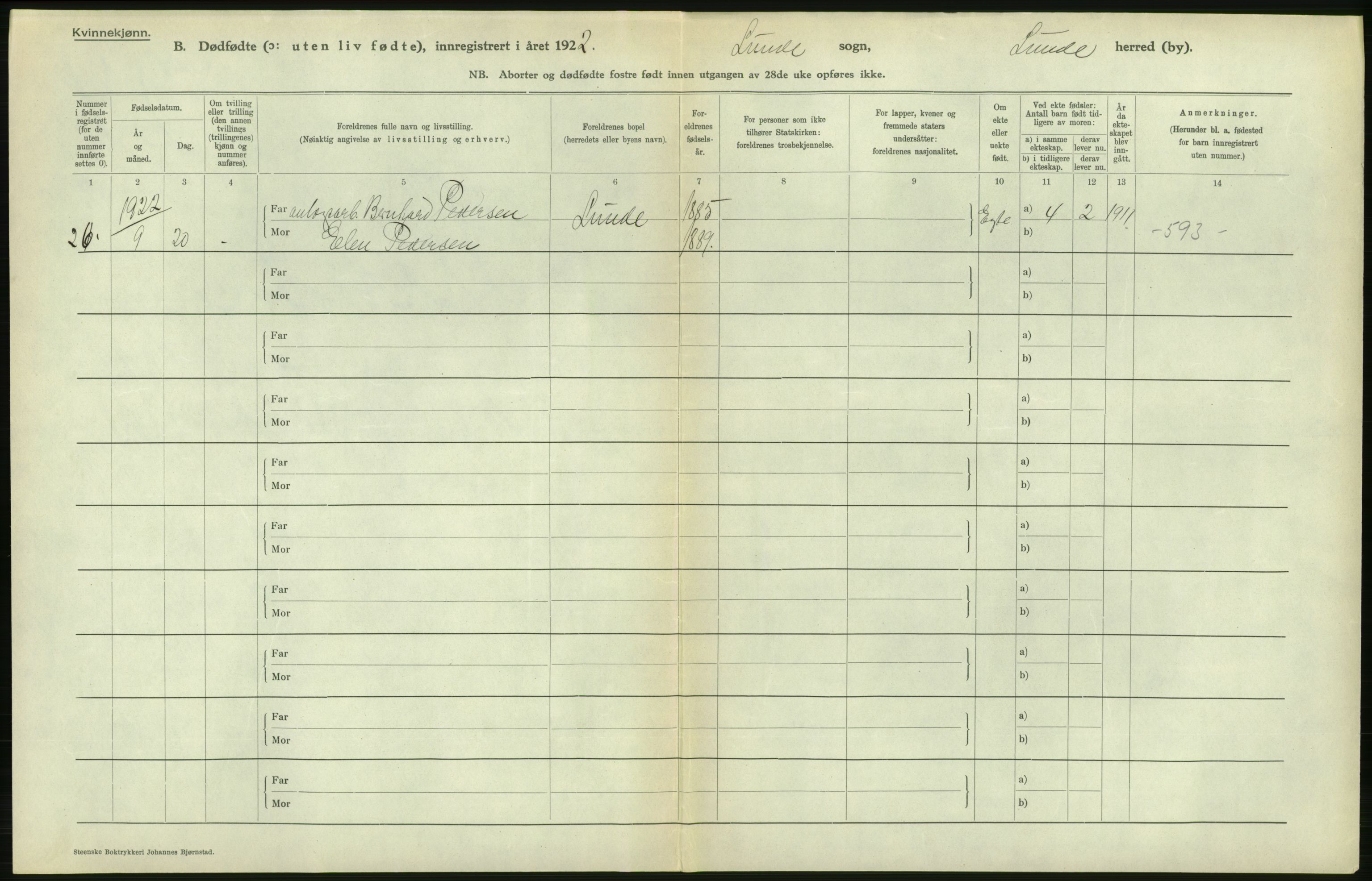 Statistisk sentralbyrå, Sosiodemografiske emner, Befolkning, RA/S-2228/D/Df/Dfc/Dfcb/L0020: Telemark fylke: Gifte, døde, dødfødte. Bygder og byer., 1922, s. 746