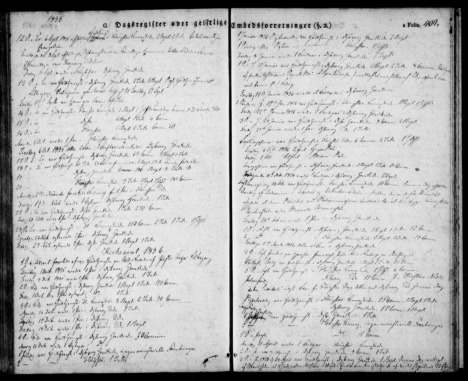 Dypvåg sokneprestkontor, AV/SAK-1111-0007/F/Fa/Faa/L0004: Ministerialbok nr. A 4, 1824-1840, s. 404