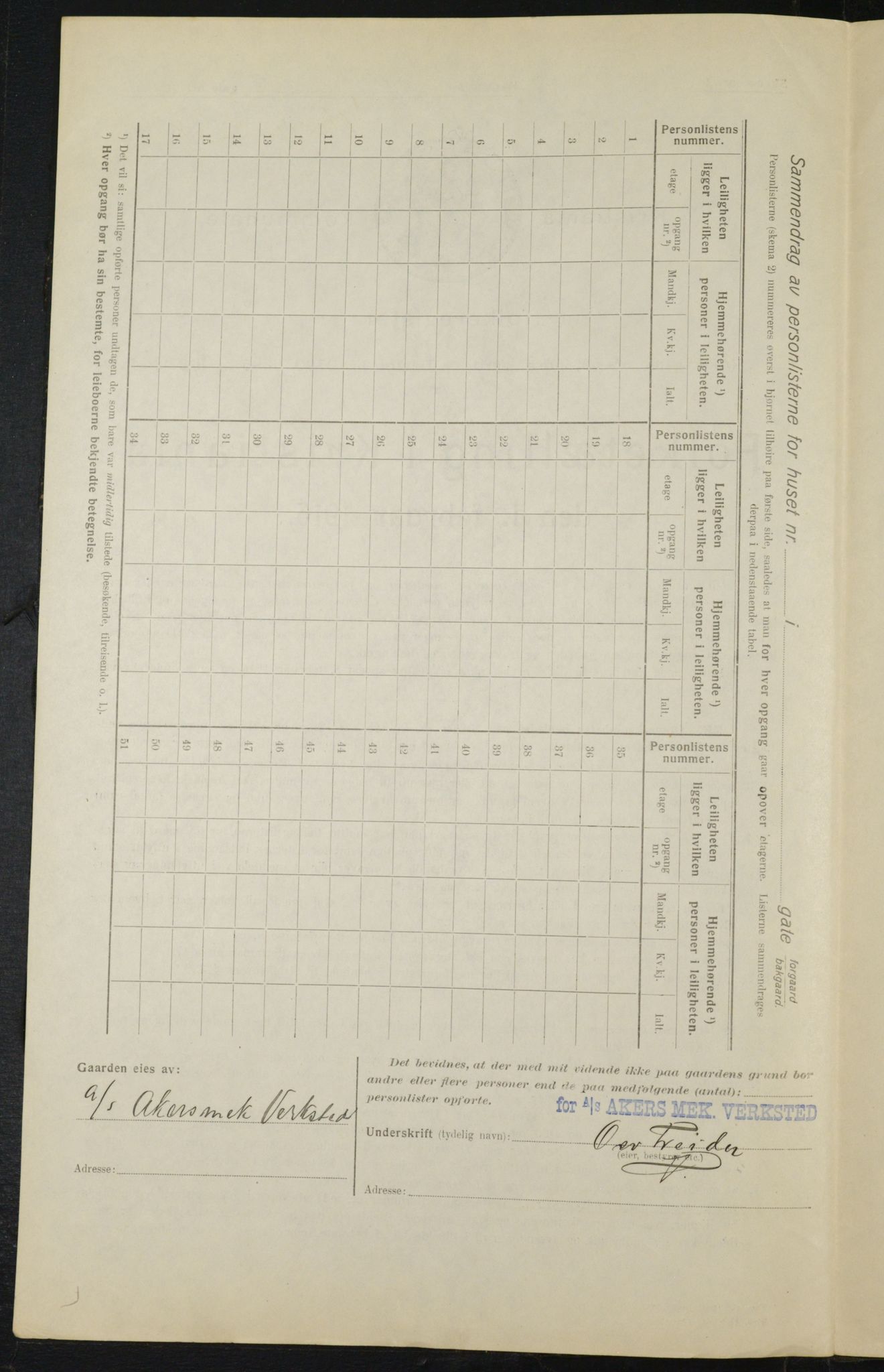 OBA, Kommunal folketelling 1.2.1916 for Kristiania, 1916, s. 15928