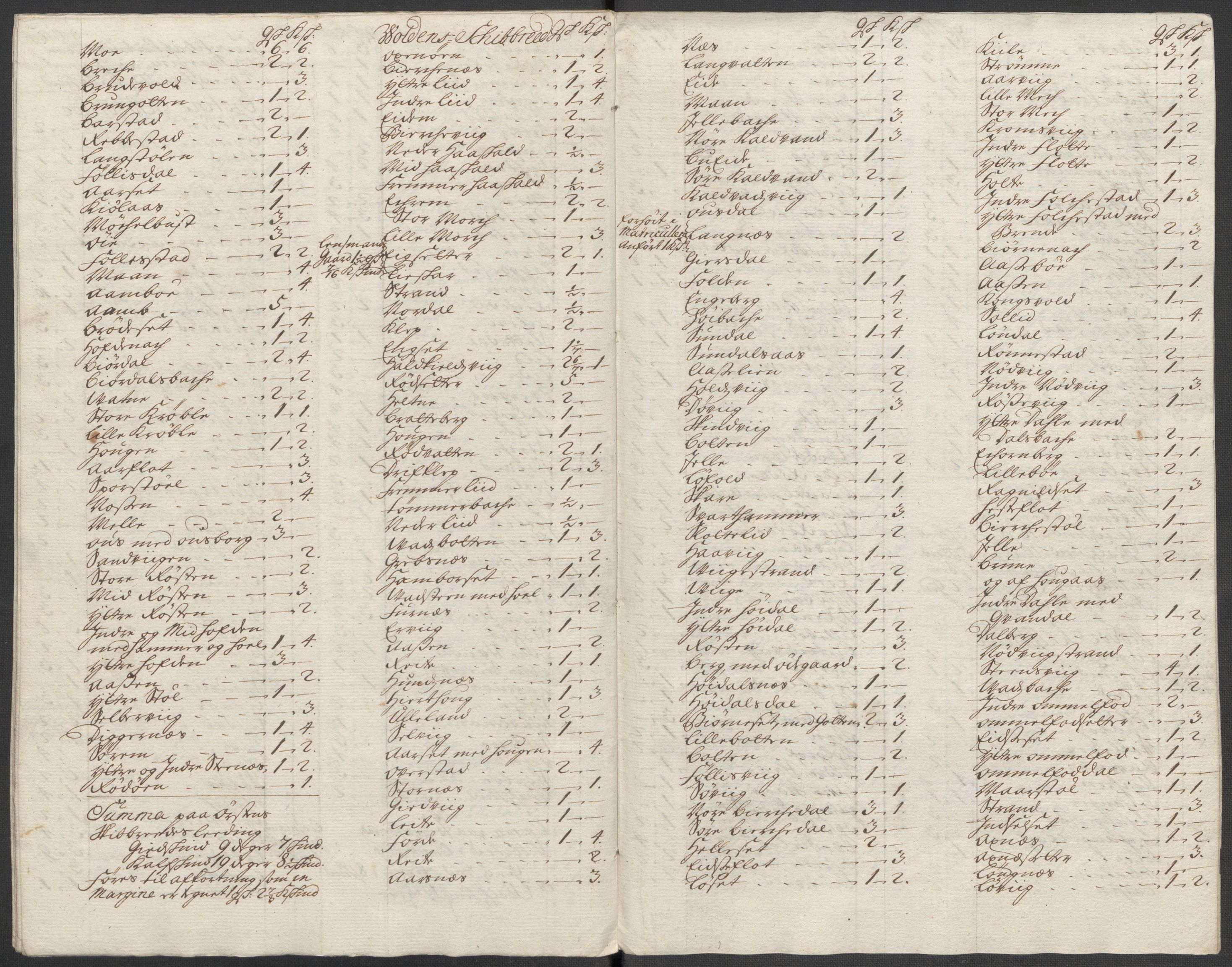 Rentekammeret inntil 1814, Reviderte regnskaper, Fogderegnskap, AV/RA-EA-4092/R54/L3569: Fogderegnskap Sunnmøre, 1717, s. 154