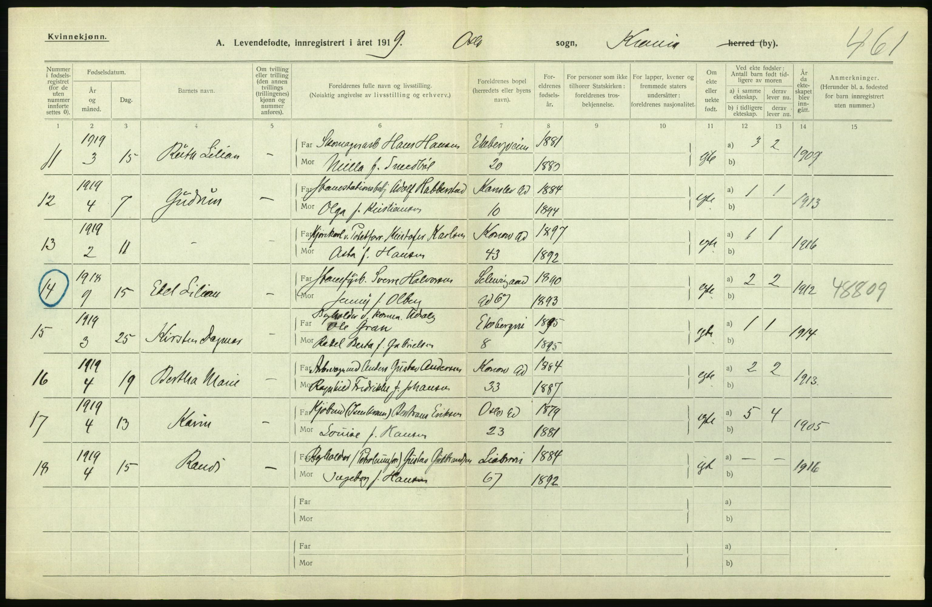 Statistisk sentralbyrå, Sosiodemografiske emner, Befolkning, AV/RA-S-2228/D/Df/Dfb/Dfbi/L0008: Kristiania: Levendefødte menn og kvinner., 1919