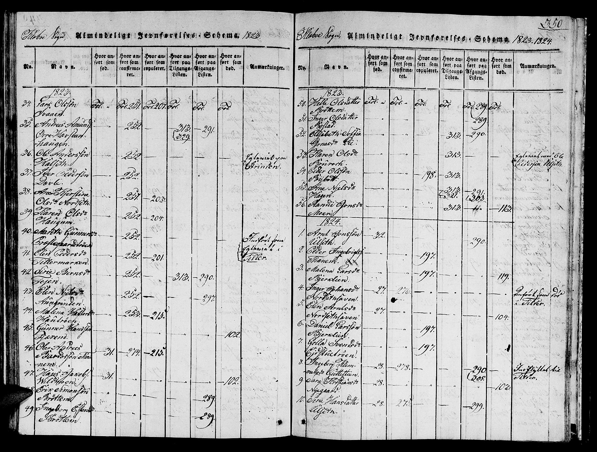 Ministerialprotokoller, klokkerbøker og fødselsregistre - Sør-Trøndelag, SAT/A-1456/618/L0450: Klokkerbok nr. 618C01, 1816-1865, s. 350