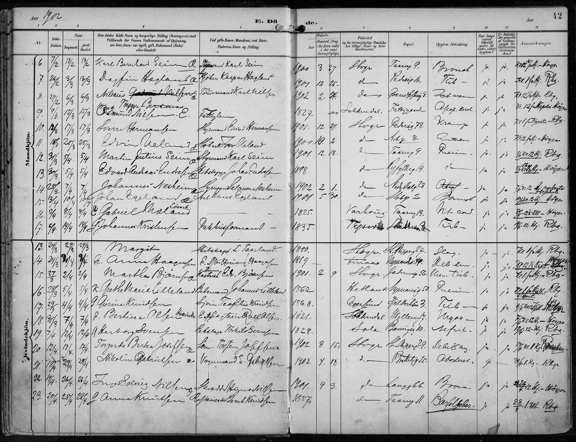 St. Johannes sokneprestkontor, AV/SAST-A-101814/001/30/30BA/L0005: Ministerialbok nr. A 5, 1898-1919, s. 42