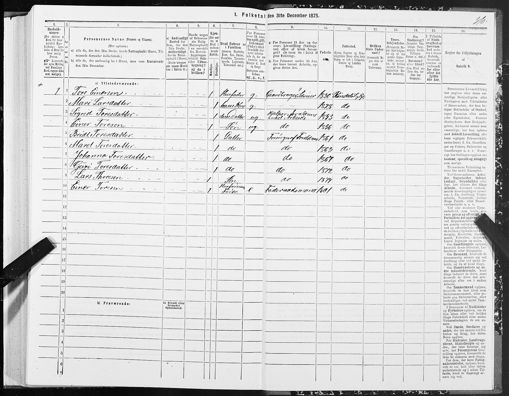 SAT, Folketelling 1875 for 1567P Rindal prestegjeld, 1875, s. 2310