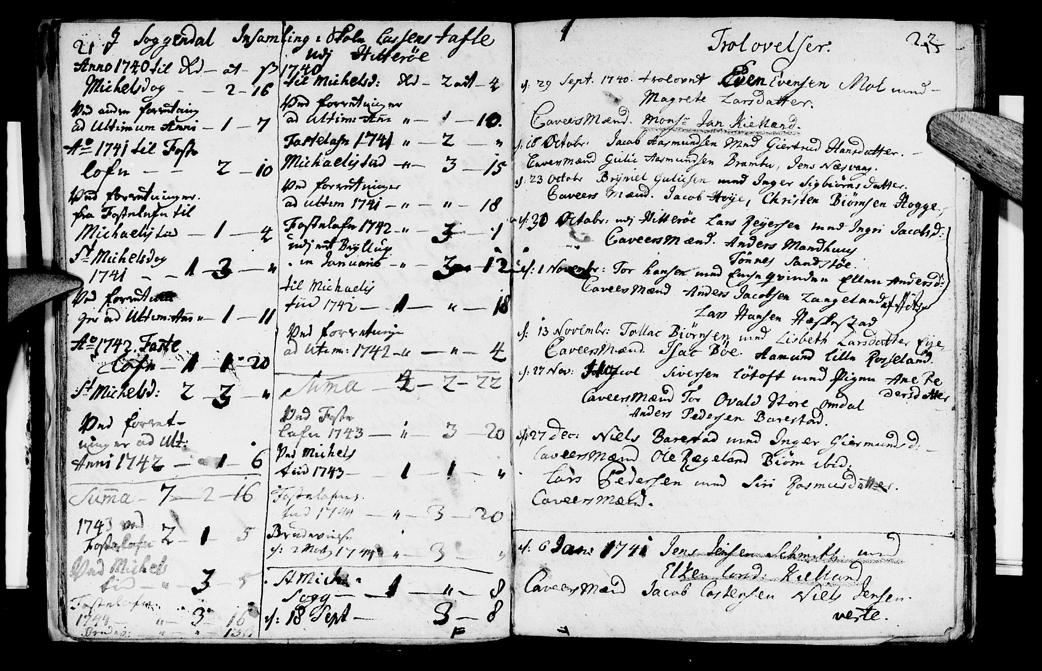 Sokndal sokneprestkontor, AV/SAST-A-101808: Ministerialbok nr. A 2, 1740-1743, s. 21-22