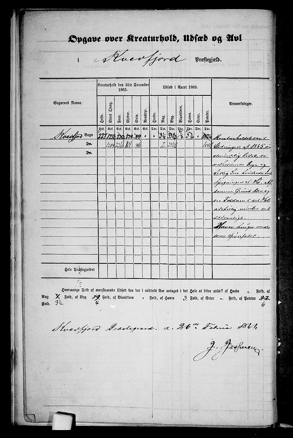 RA, Folketelling 1865 for 1911P Kvæfjord prestegjeld, 1865, s. 7