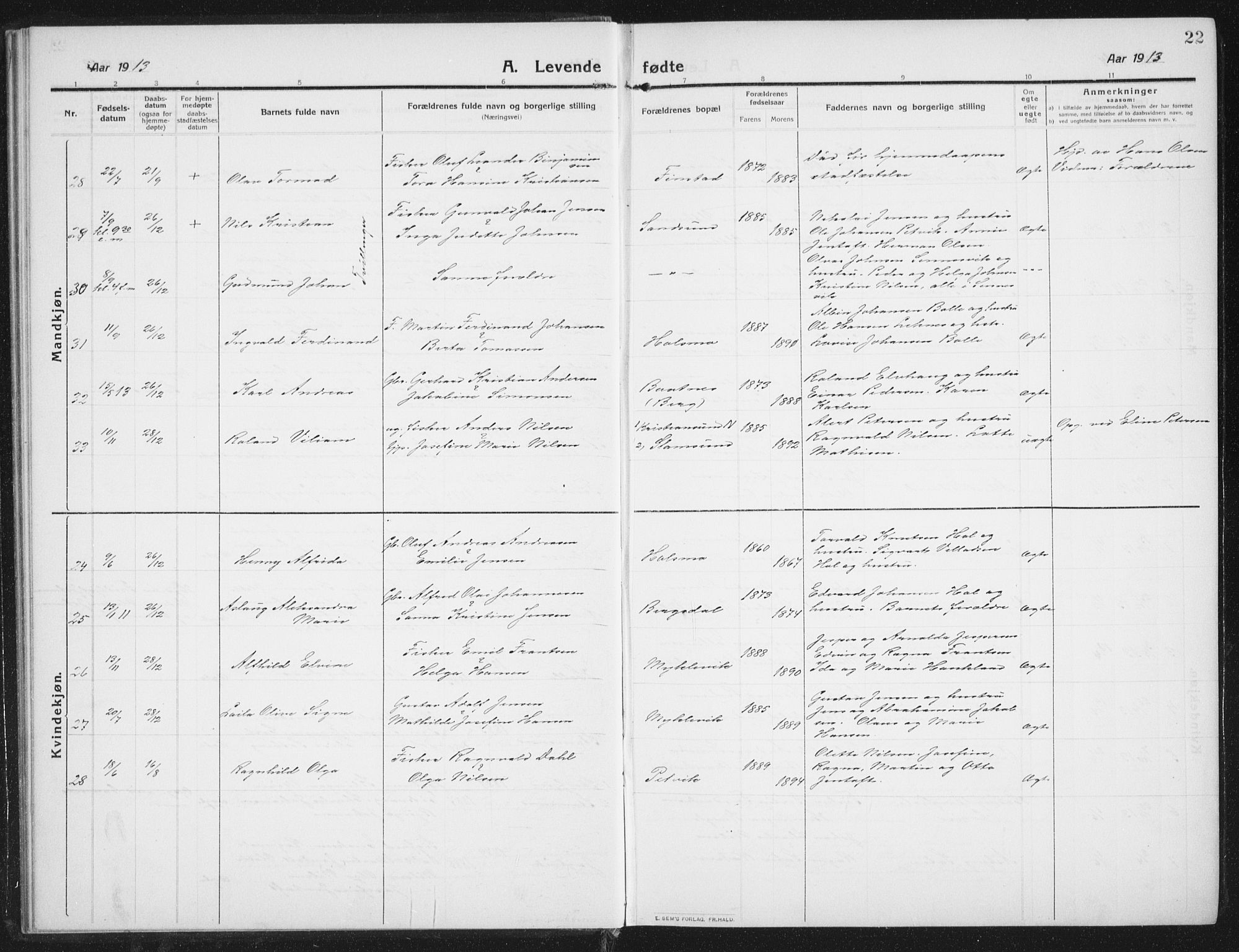 Ministerialprotokoller, klokkerbøker og fødselsregistre - Nordland, SAT/A-1459/882/L1183: Klokkerbok nr. 882C01, 1911-1938, s. 22