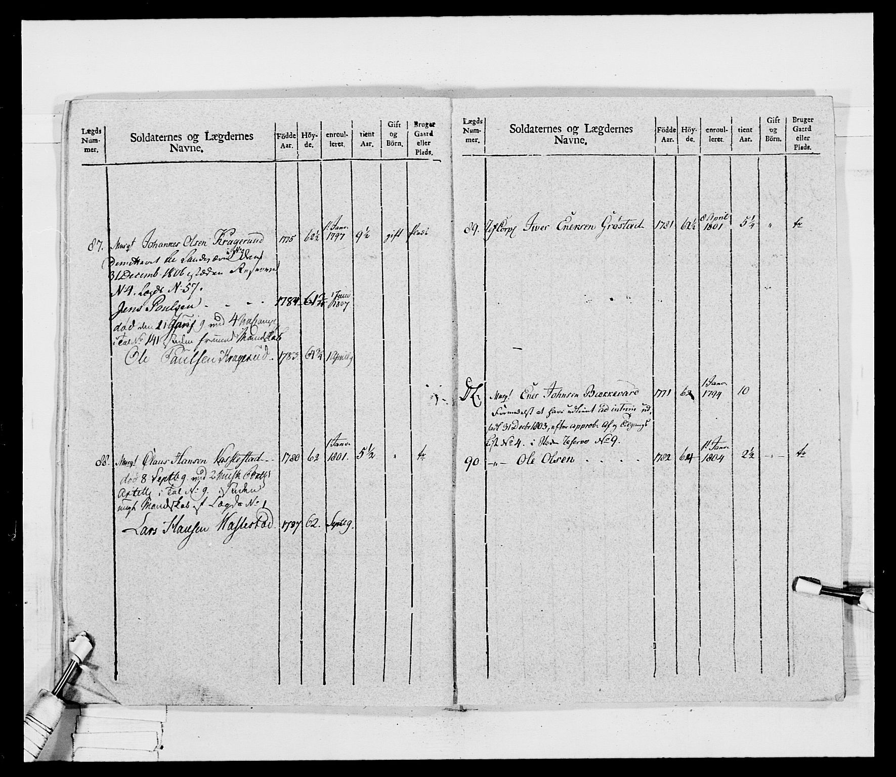 Generalitets- og kommissariatskollegiet, Det kongelige norske kommissariatskollegium, AV/RA-EA-5420/E/Eh/L0032b: Nordafjelske gevorbne infanteriregiment, 1806, s. 322