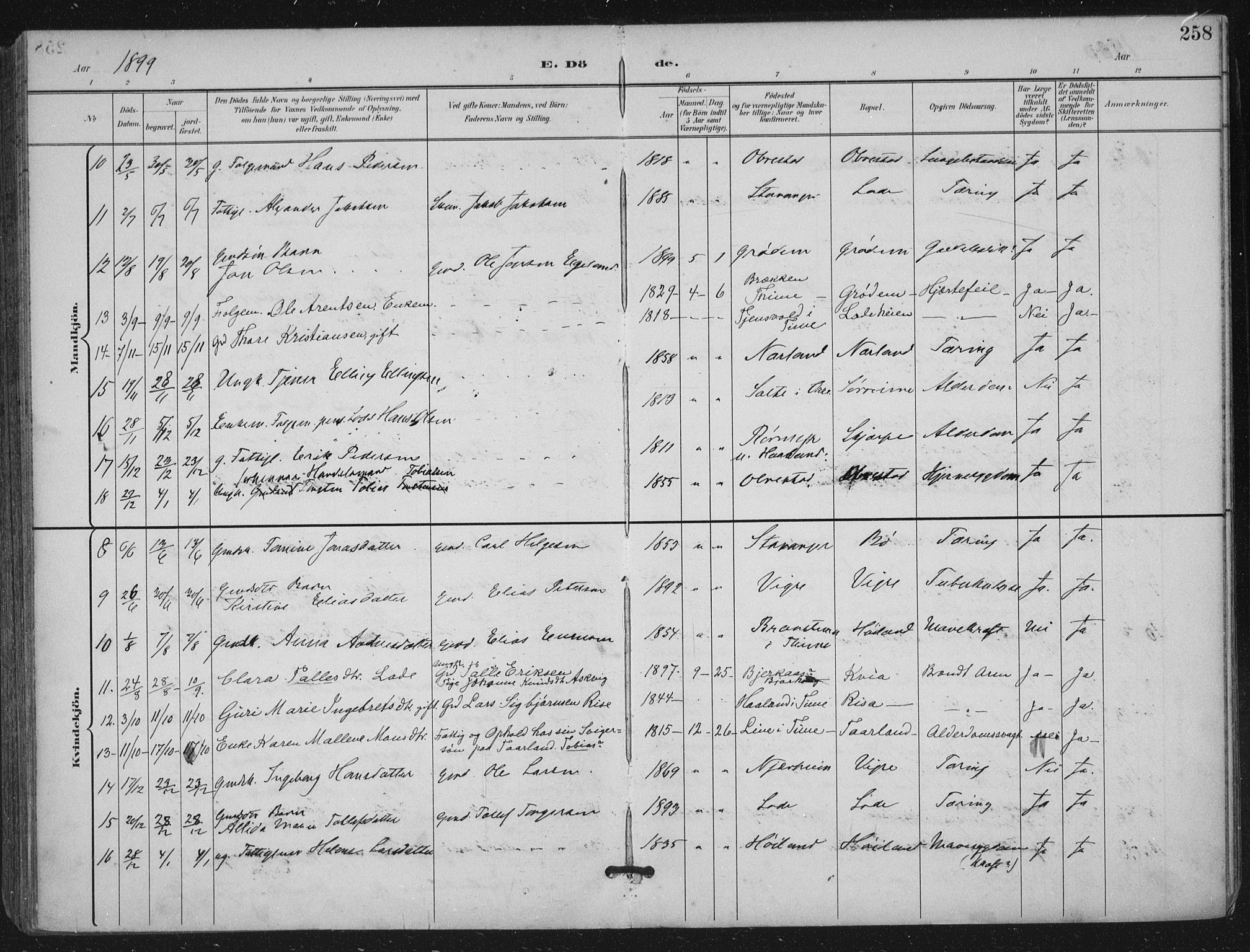 Hå sokneprestkontor, AV/SAST-A-101801/001/30BA/L0012: Ministerialbok nr. A 11, 1897-1924, s. 258